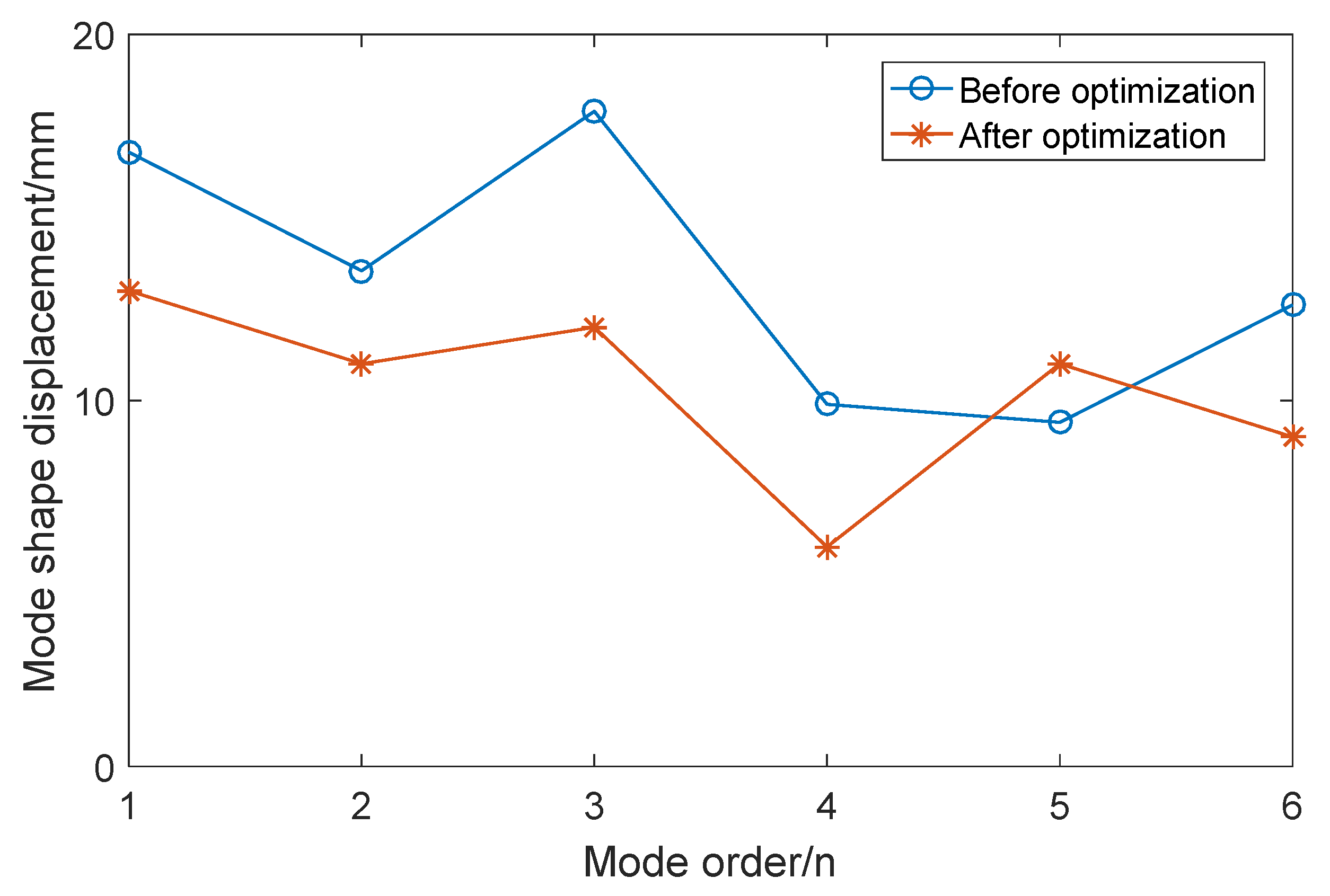 Applsci 09 04154 g012 Applsci 09 04154 g012