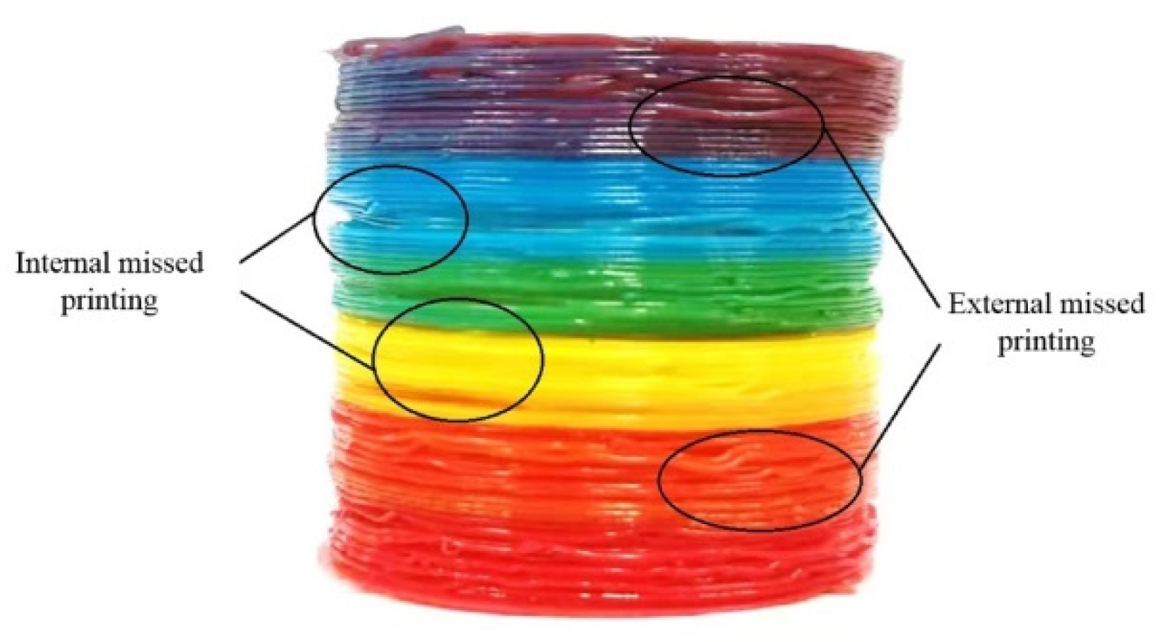 Applsci 09 04154 g015 Applsci 09 04154 g015