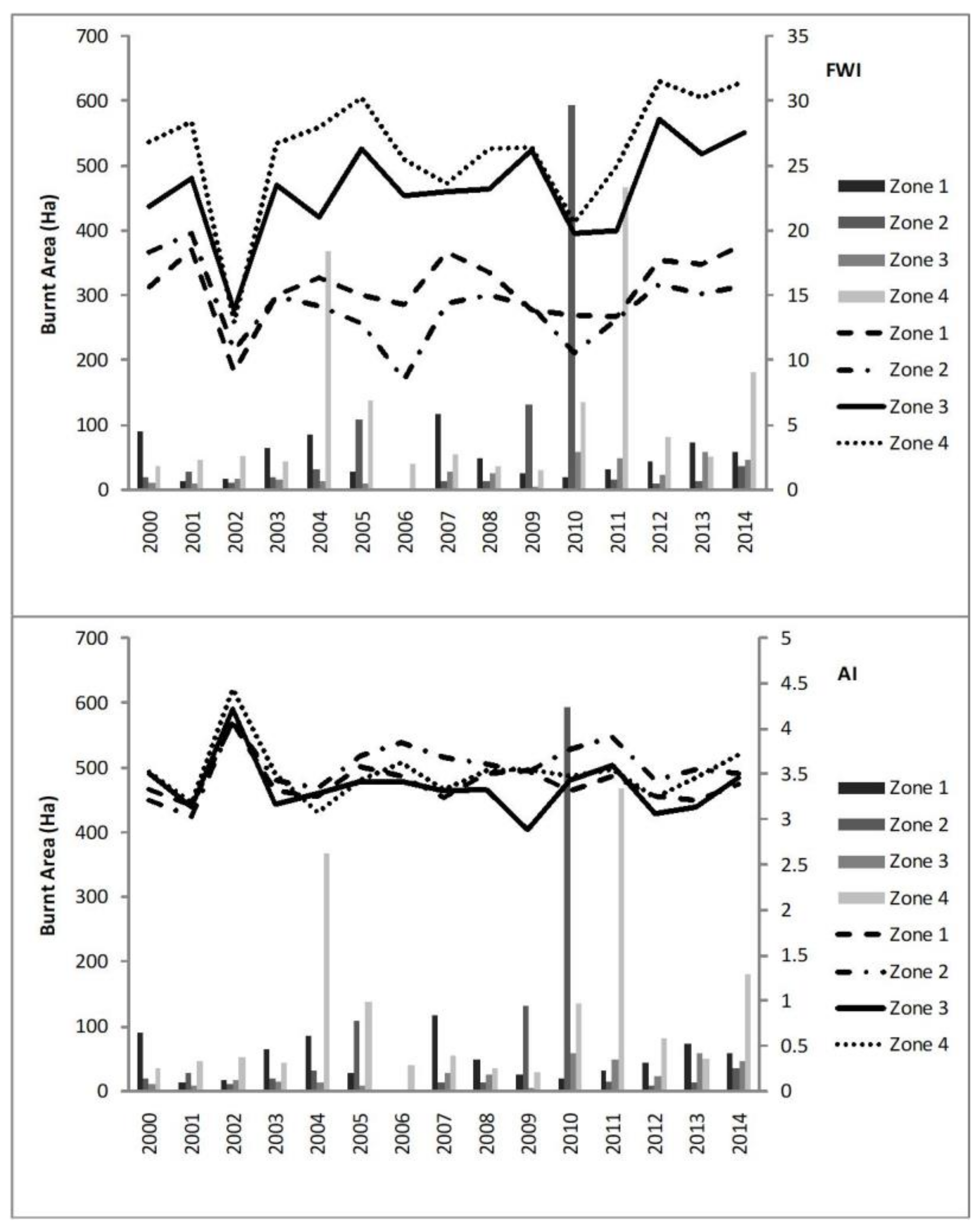 Applsci 09 04155 g002 Applsci 09 04155 g002
