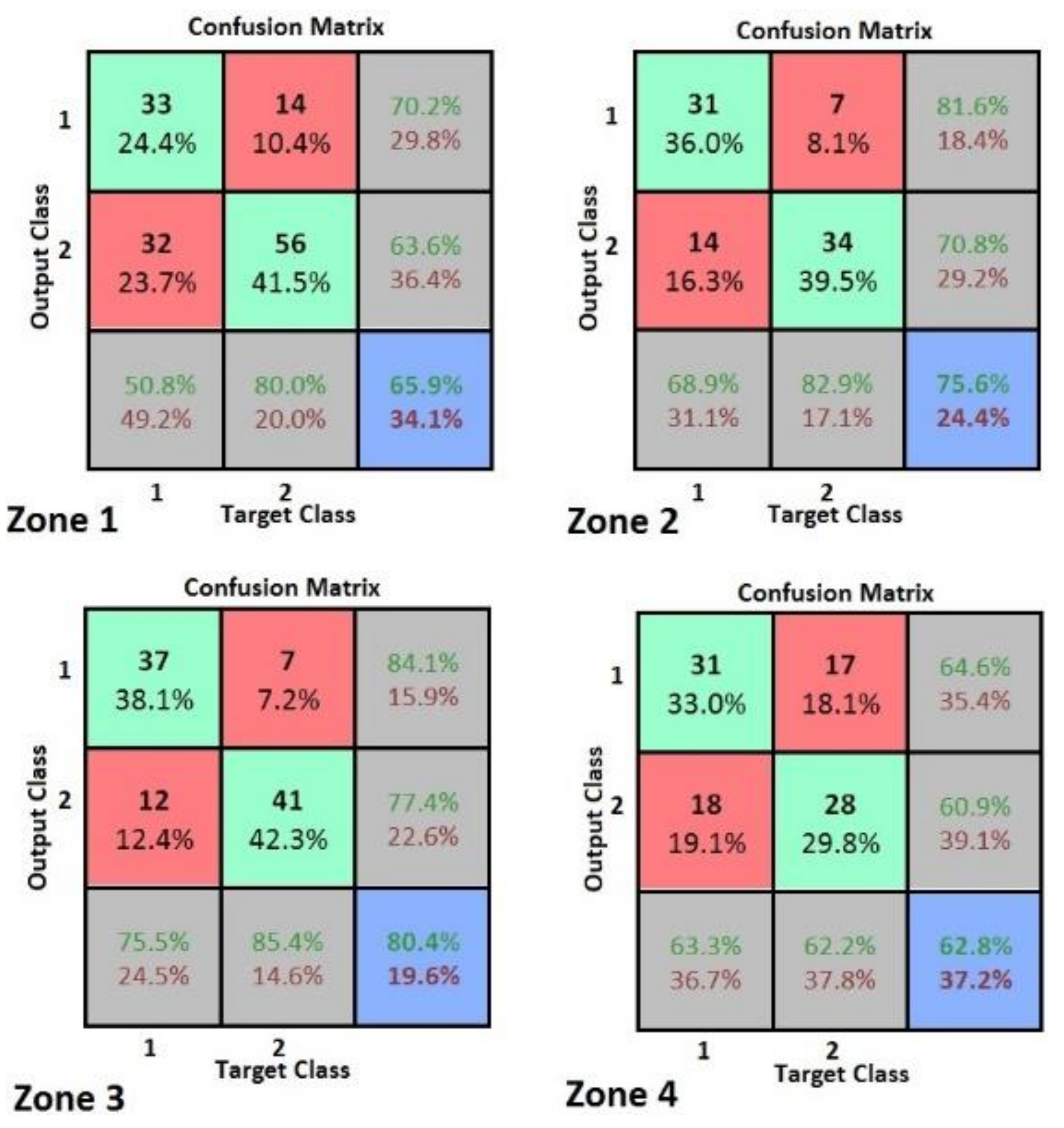 Applsci 09 04155 g005 Applsci 09 04155 g005