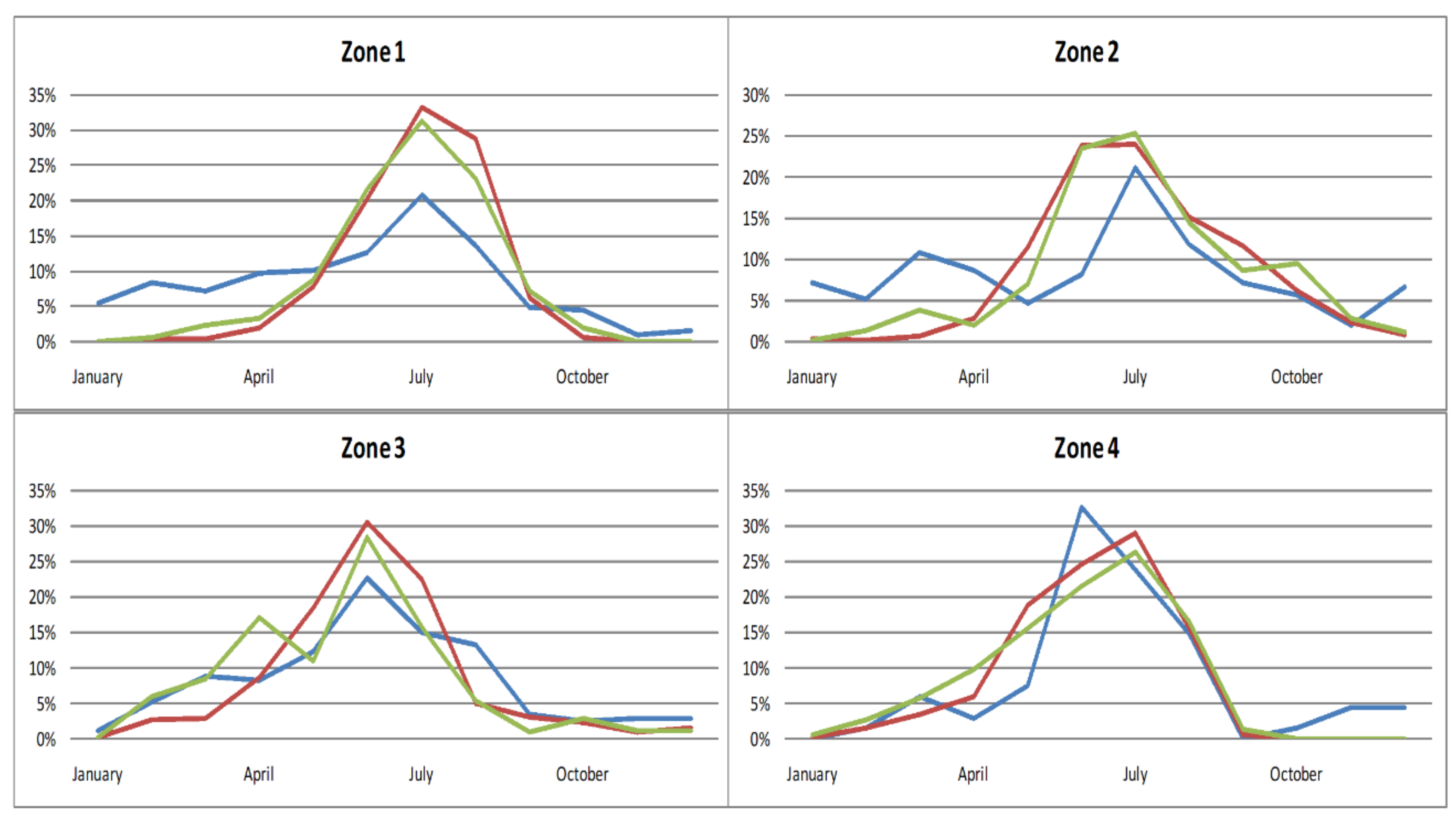 Applsci 09 04155 g006 Applsci 09 04155 g006