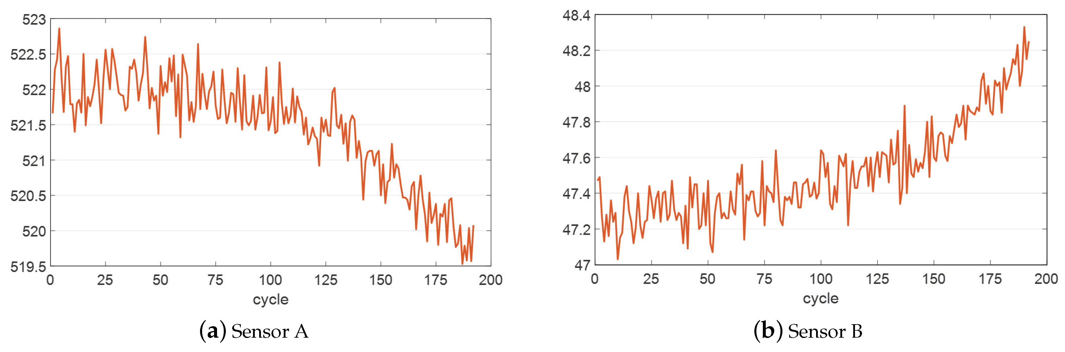 Applsci 09 04156 g001 Applsci 09 04156 g001