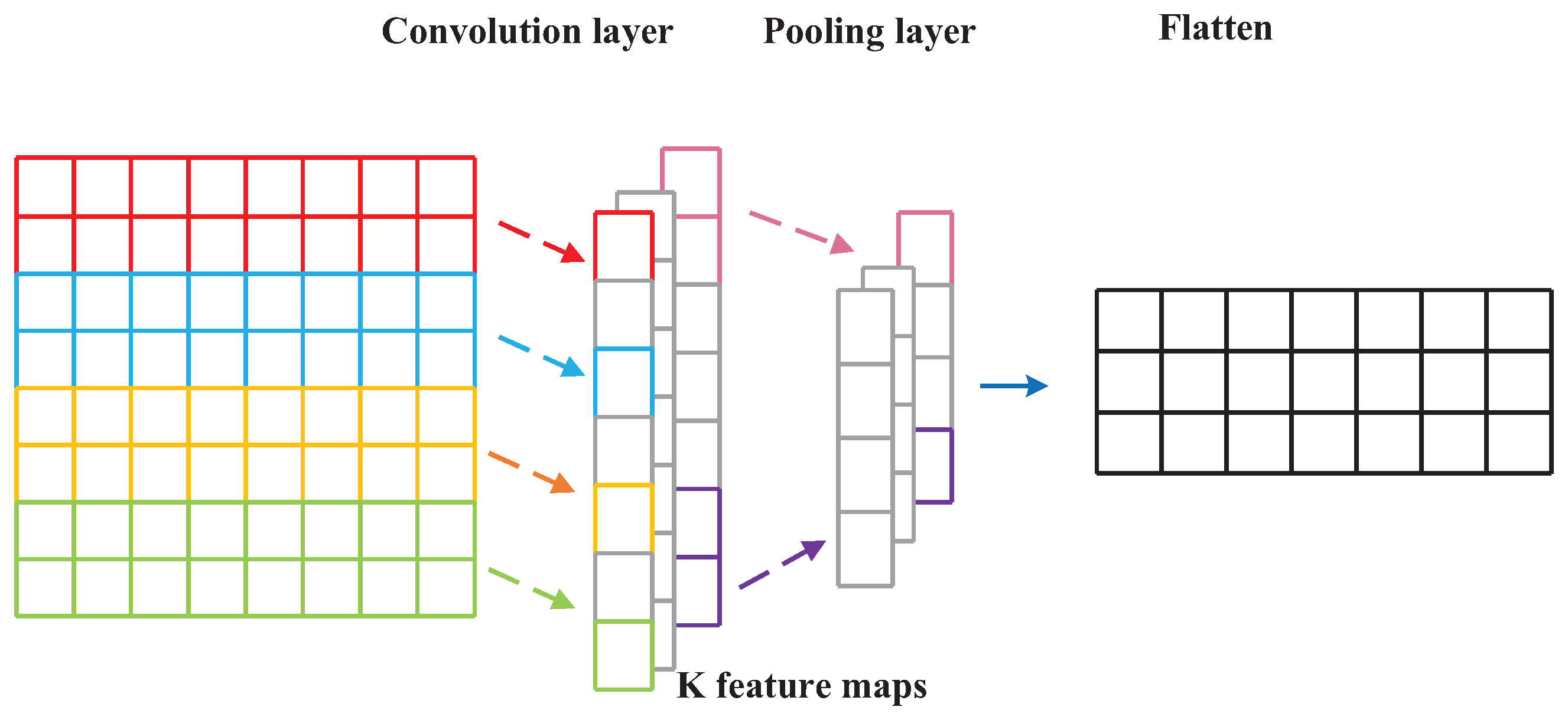 Applsci 09 04156 g003 Applsci 09 04156 g003