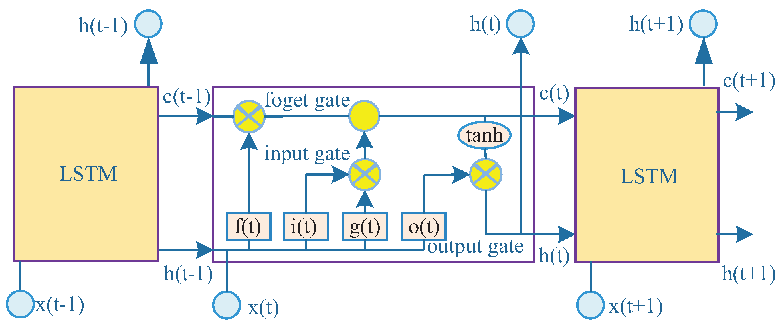 Applsci 09 04156 g005 Applsci 09 04156 g005