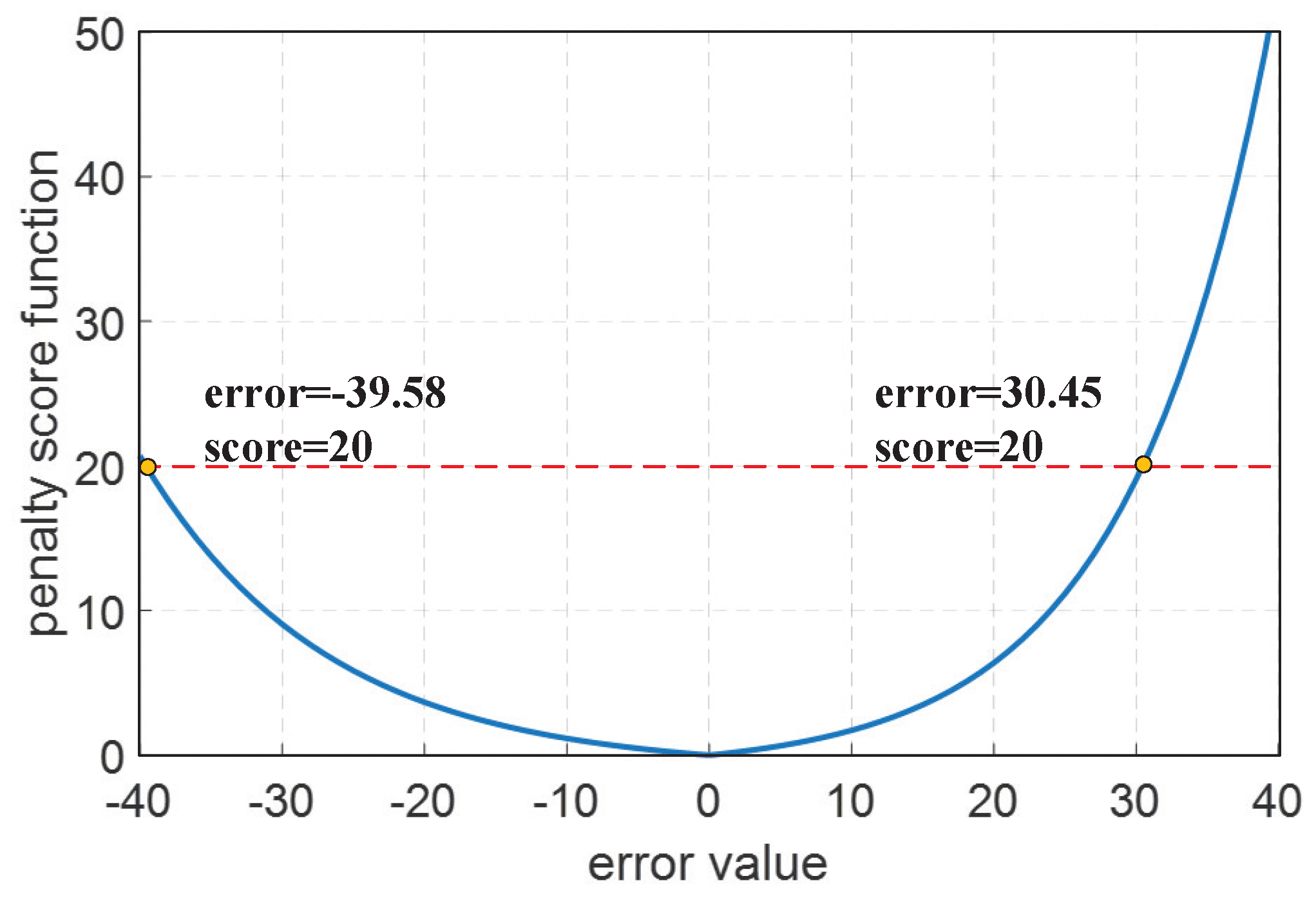 Applsci 09 04156 g007 Applsci 09 04156 g007