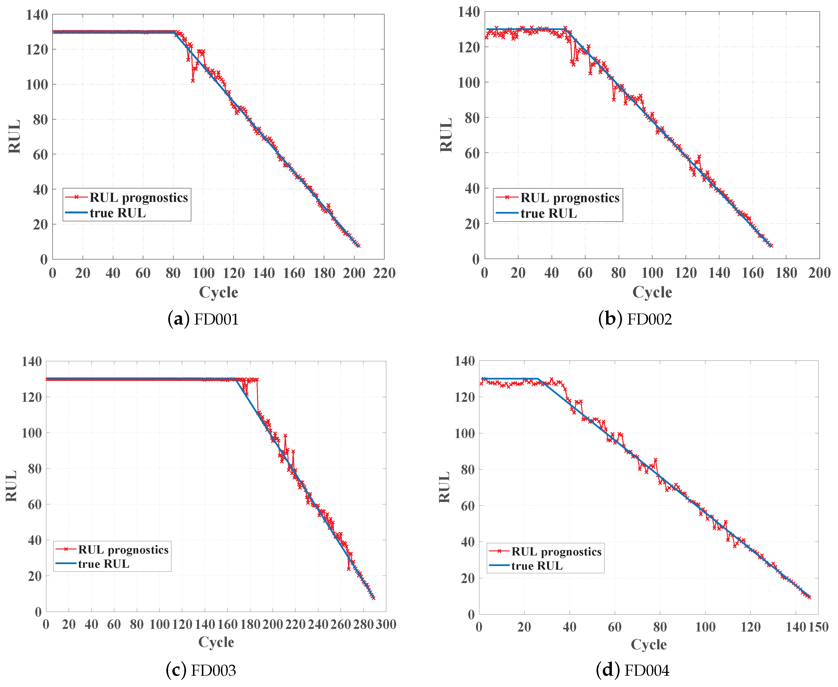 Applsci 09 04156 g009 Applsci 09 04156 g009