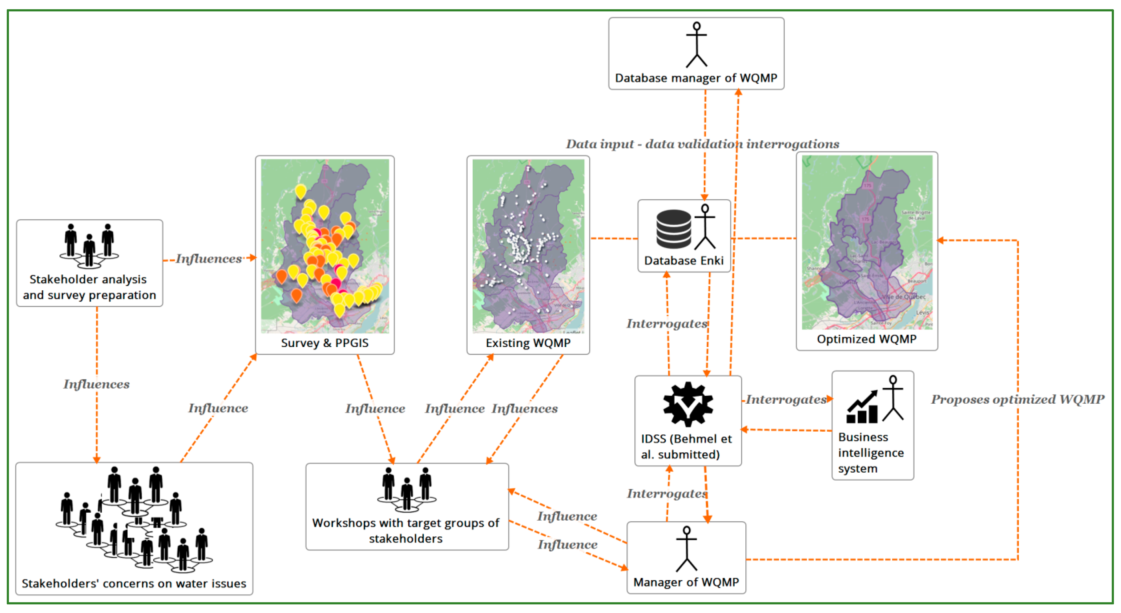 Applsci 09 04157 g001 Applsci 09 04157 g001