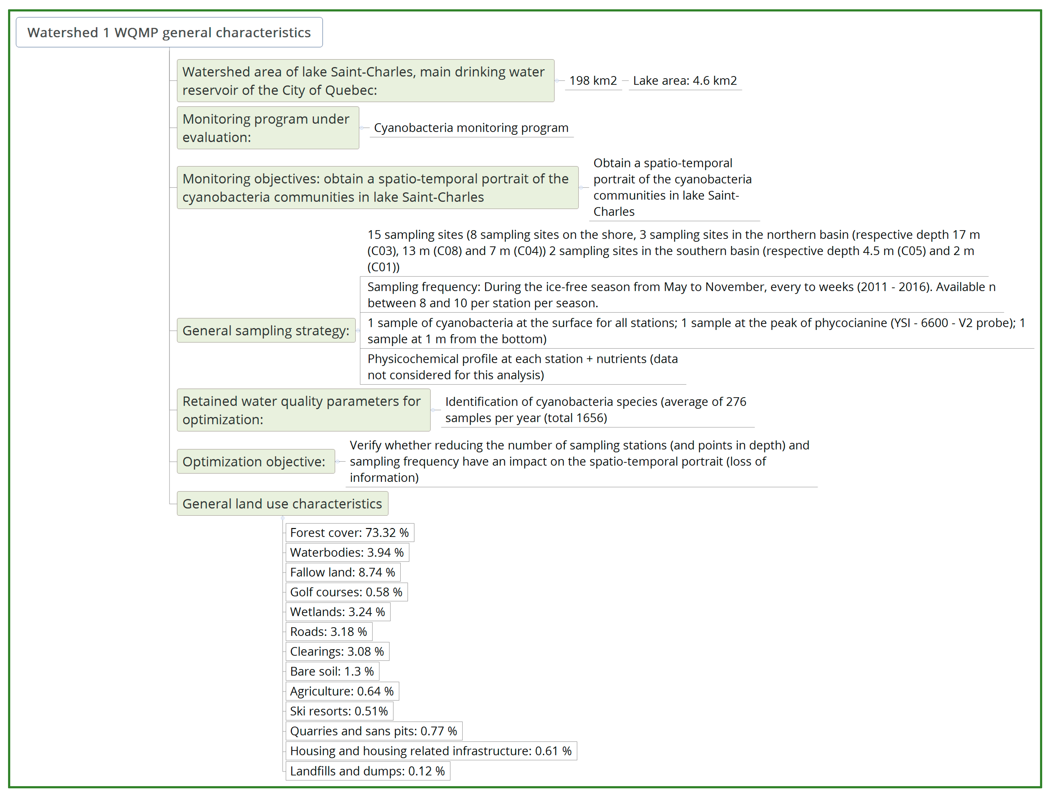 Applsci 09 04157 g002 Applsci 09 04157 g002
