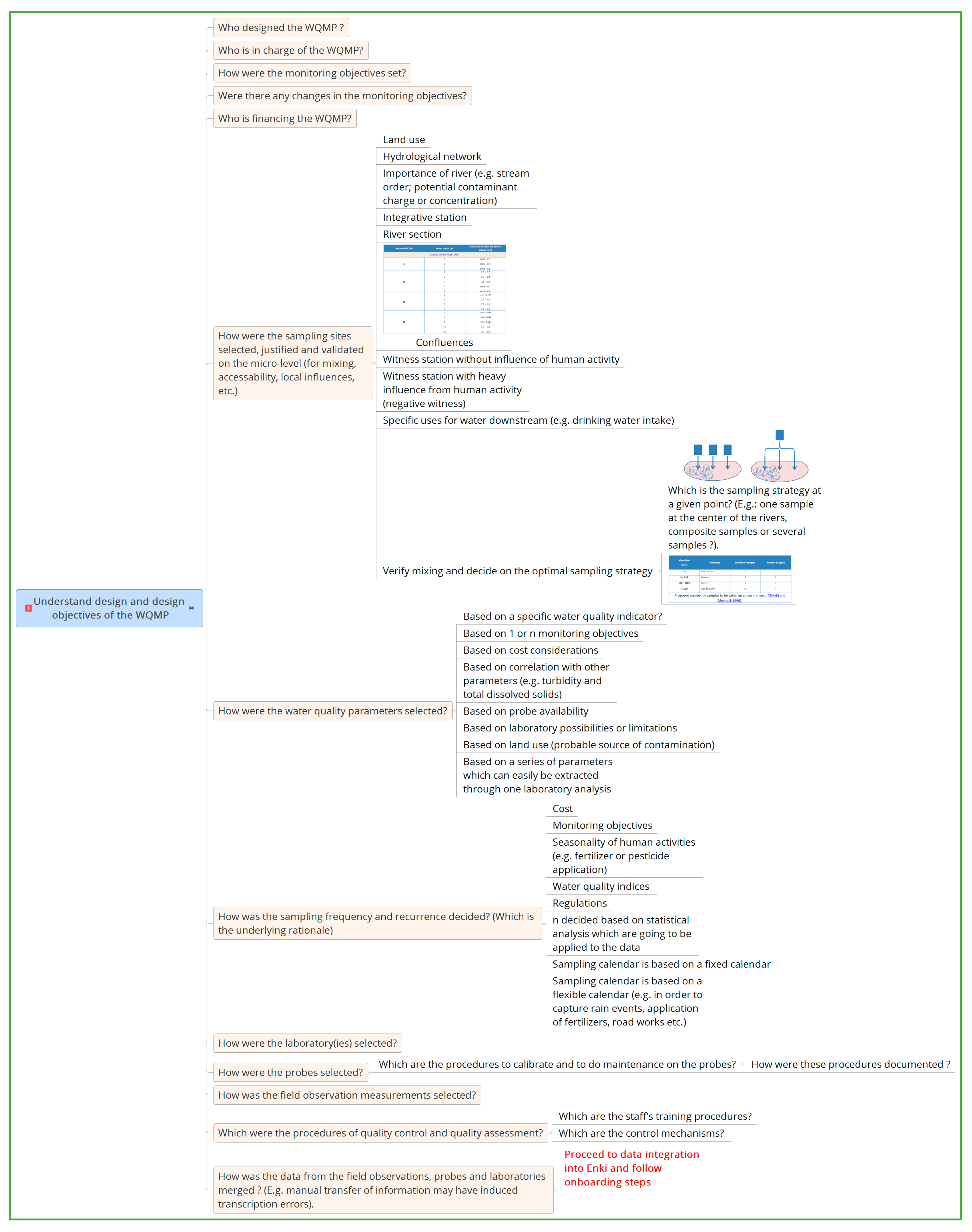 Applsci 09 04157 g004 Applsci 09 04157 g004