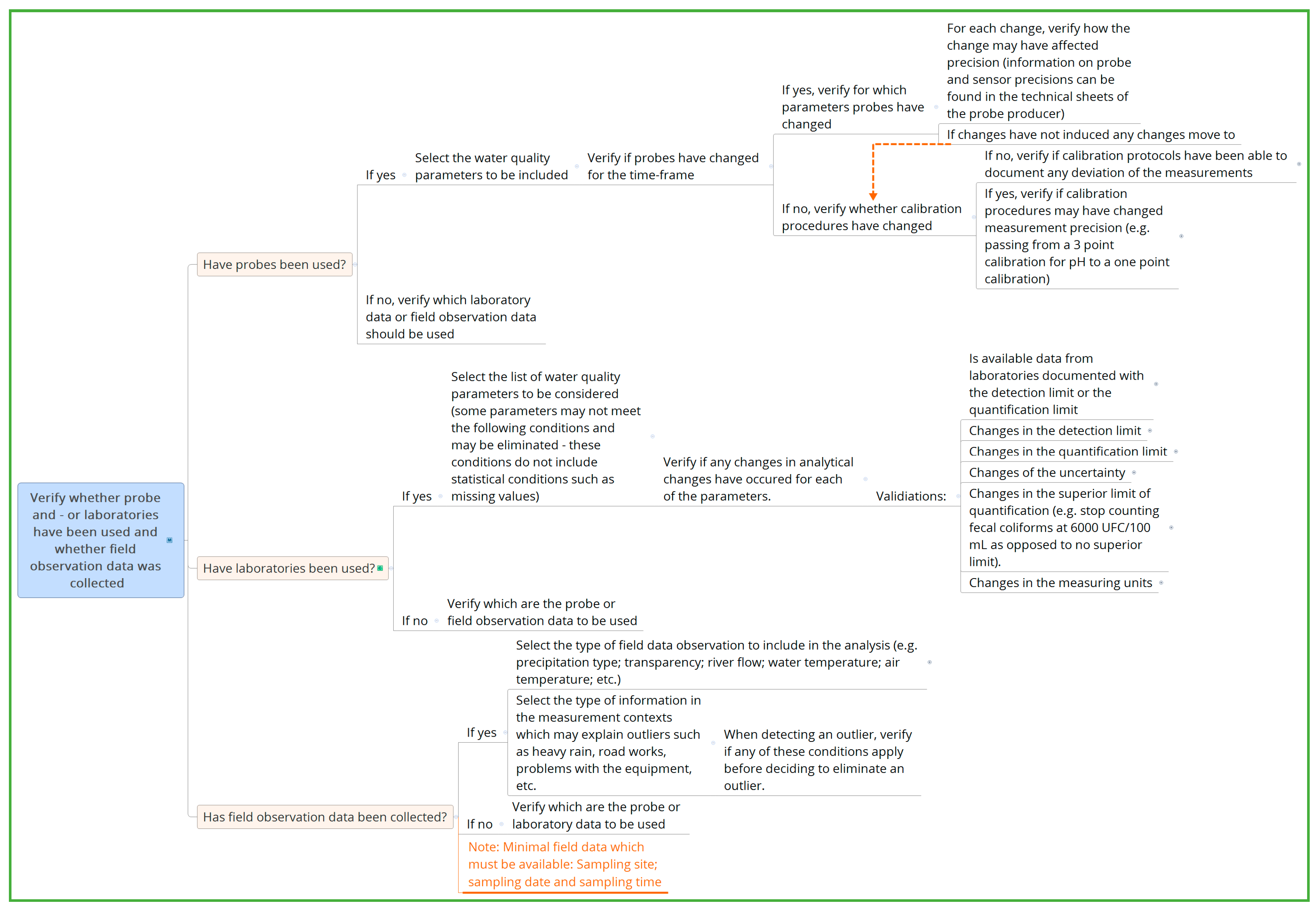 Applsci 09 04157 g008 Applsci 09 04157 g008