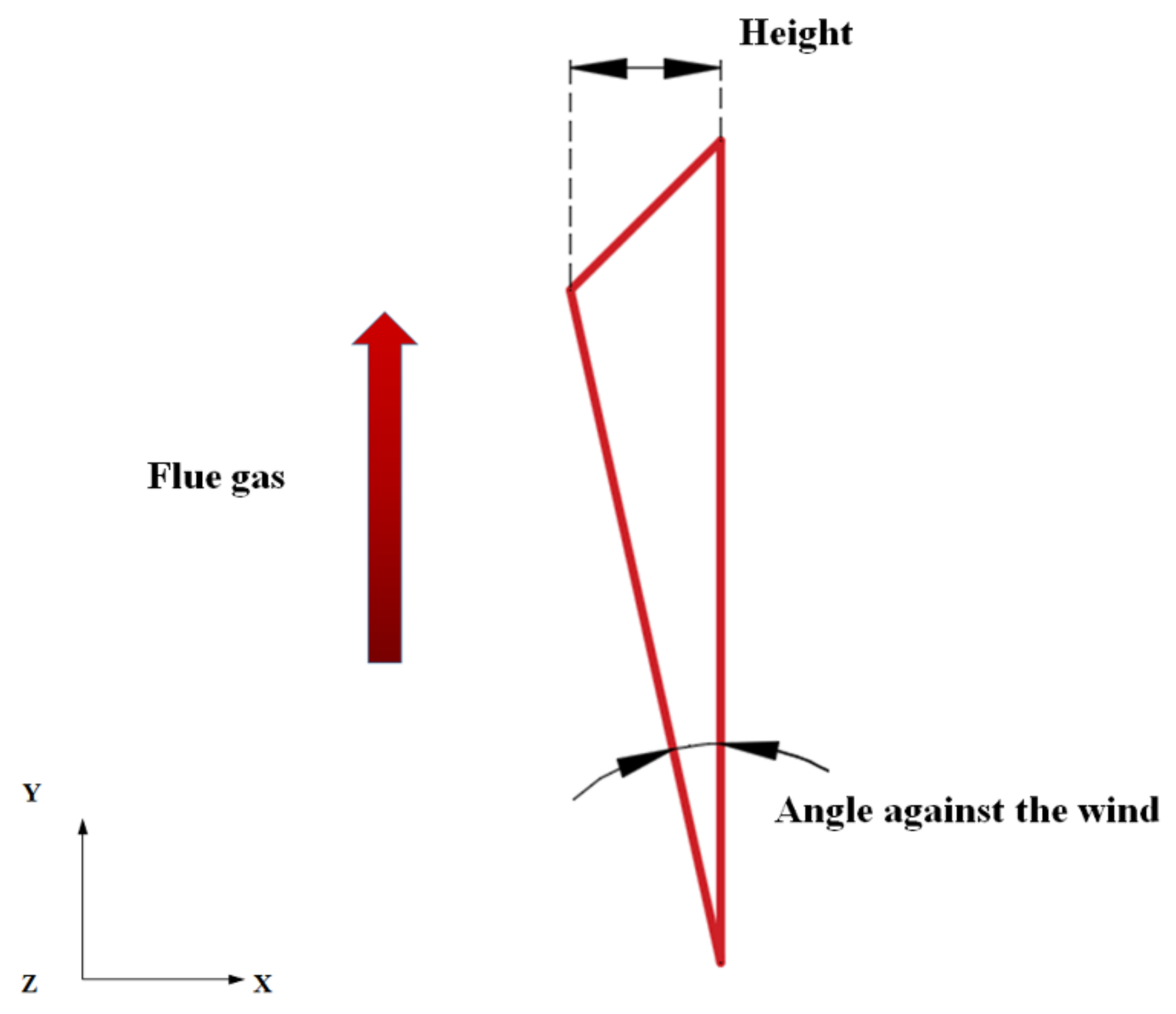 Applsci 09 04158 g003 550