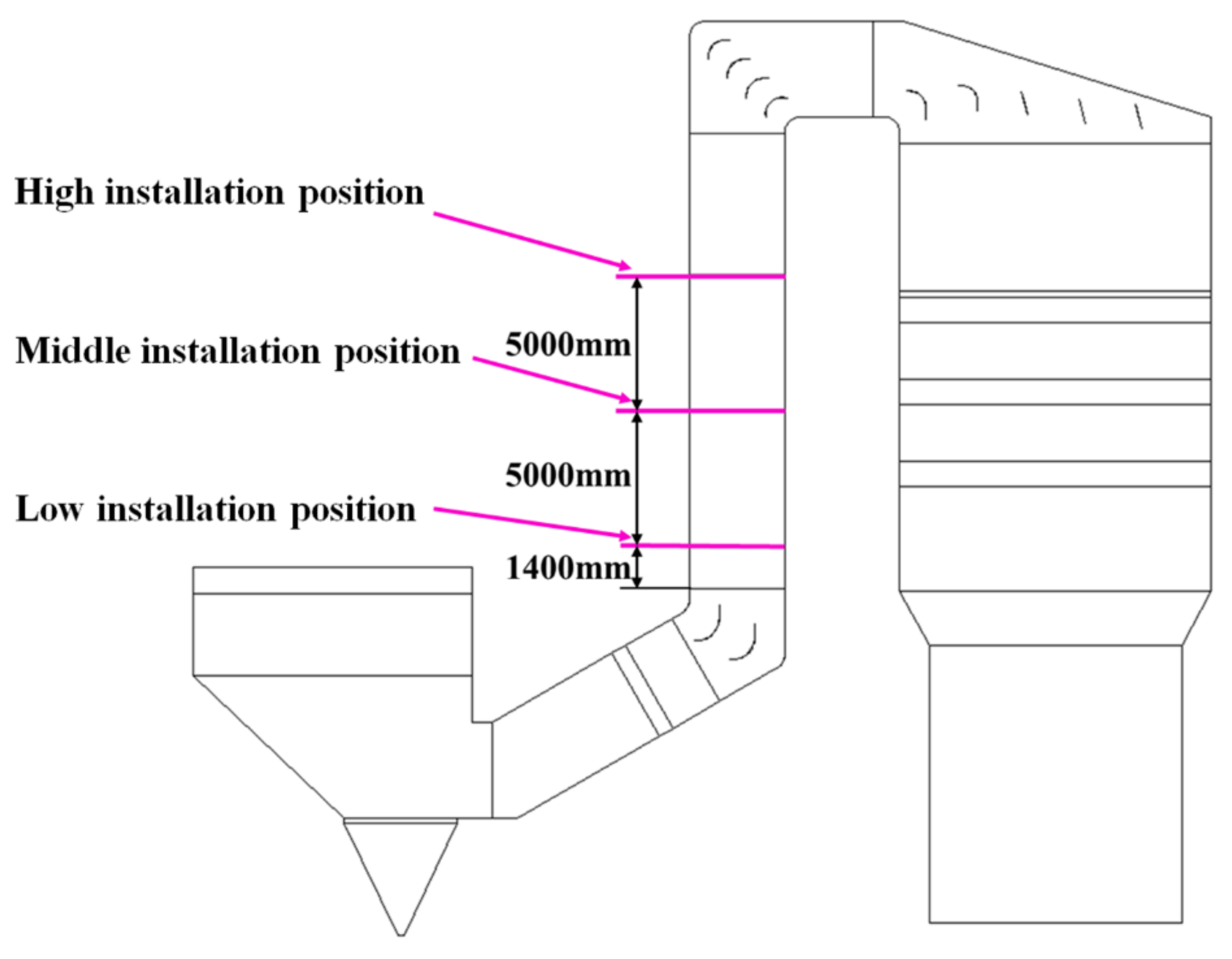 Applsci 09 04158 g004 550
