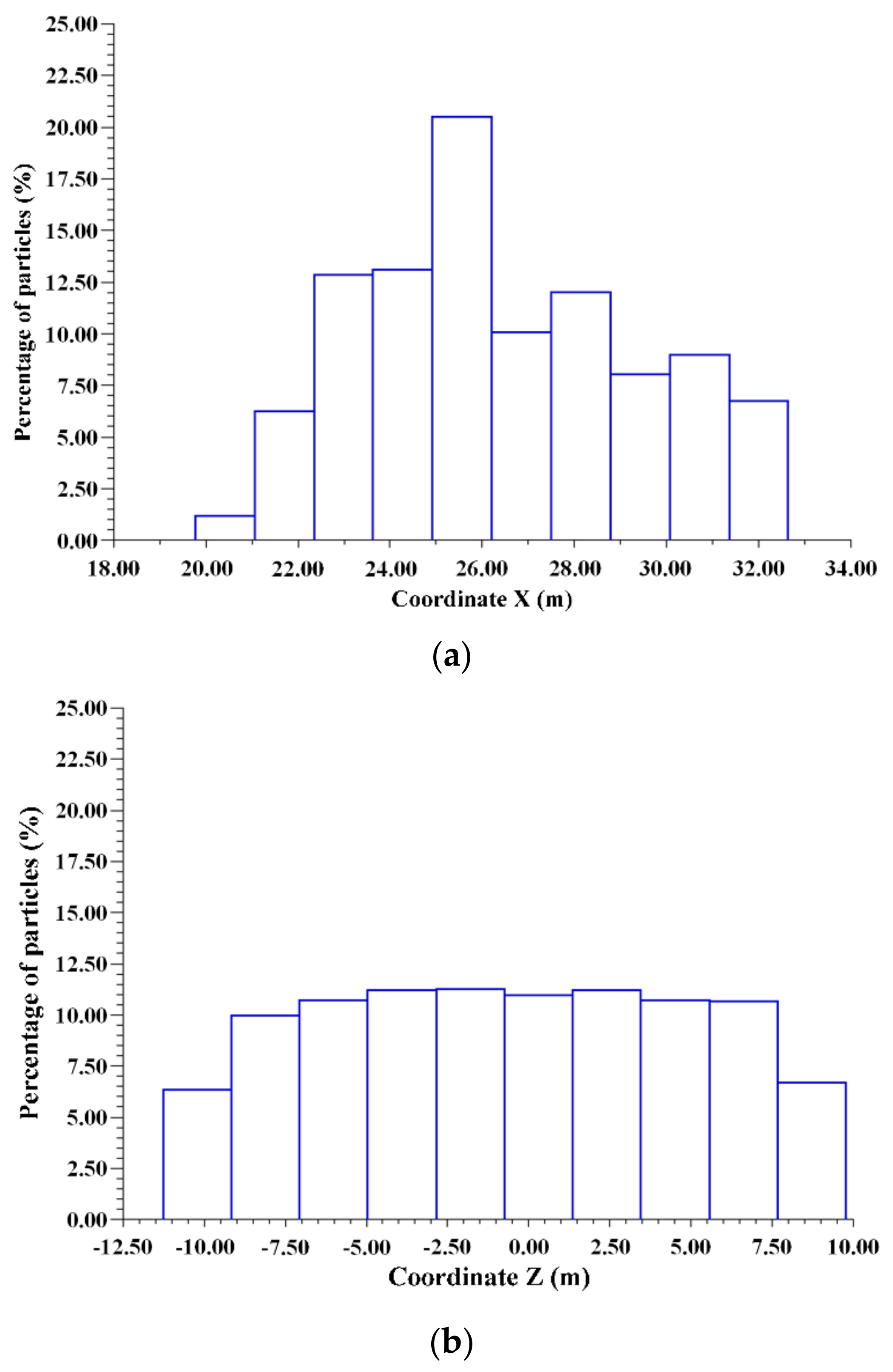 Applsci 09 04158 g011 550