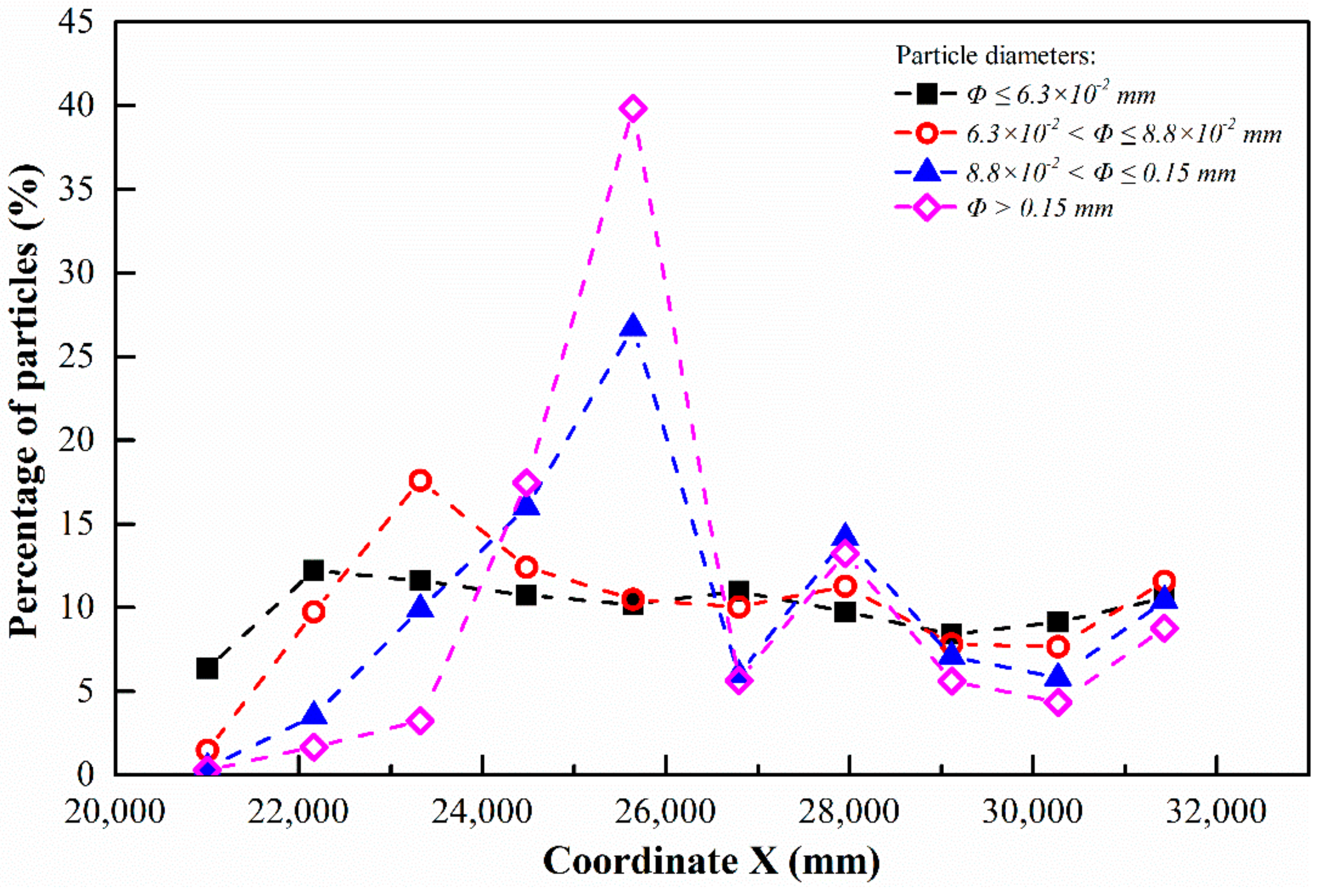 Applsci 09 04158 g013 550
