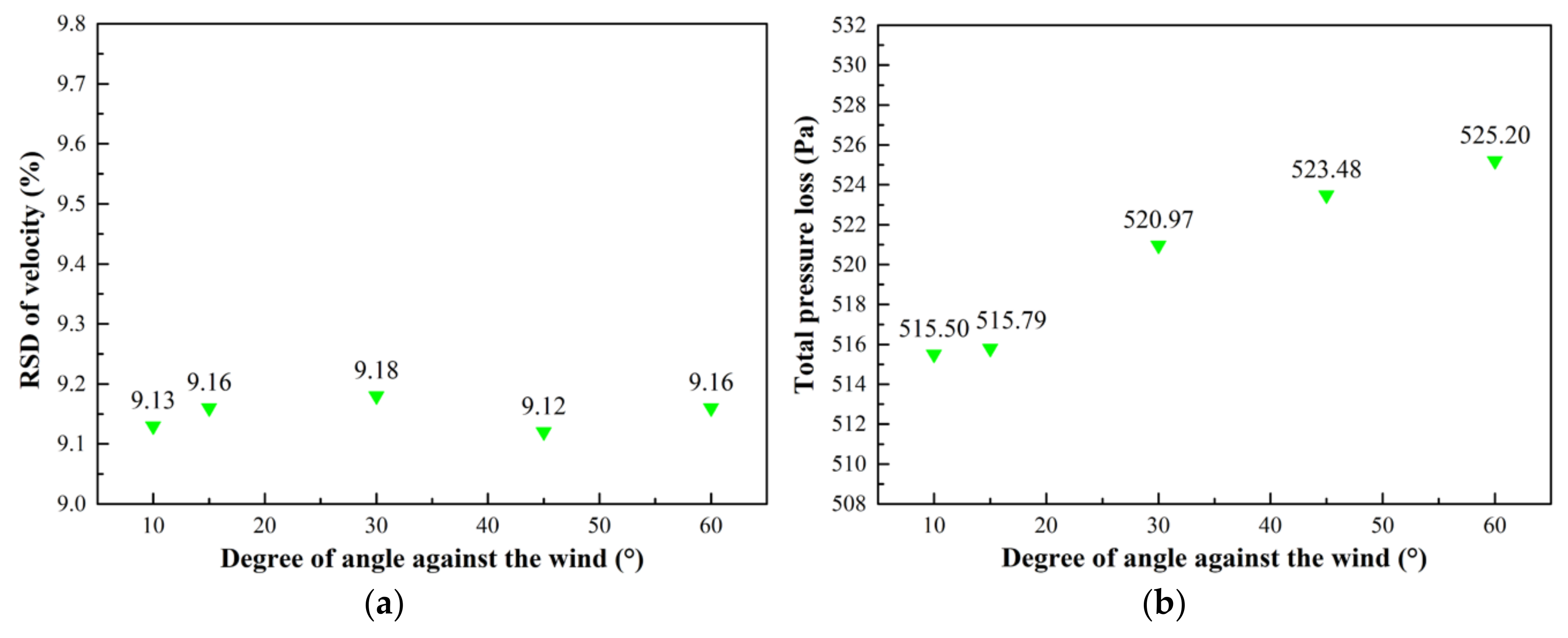 Applsci 09 04158 g014 550