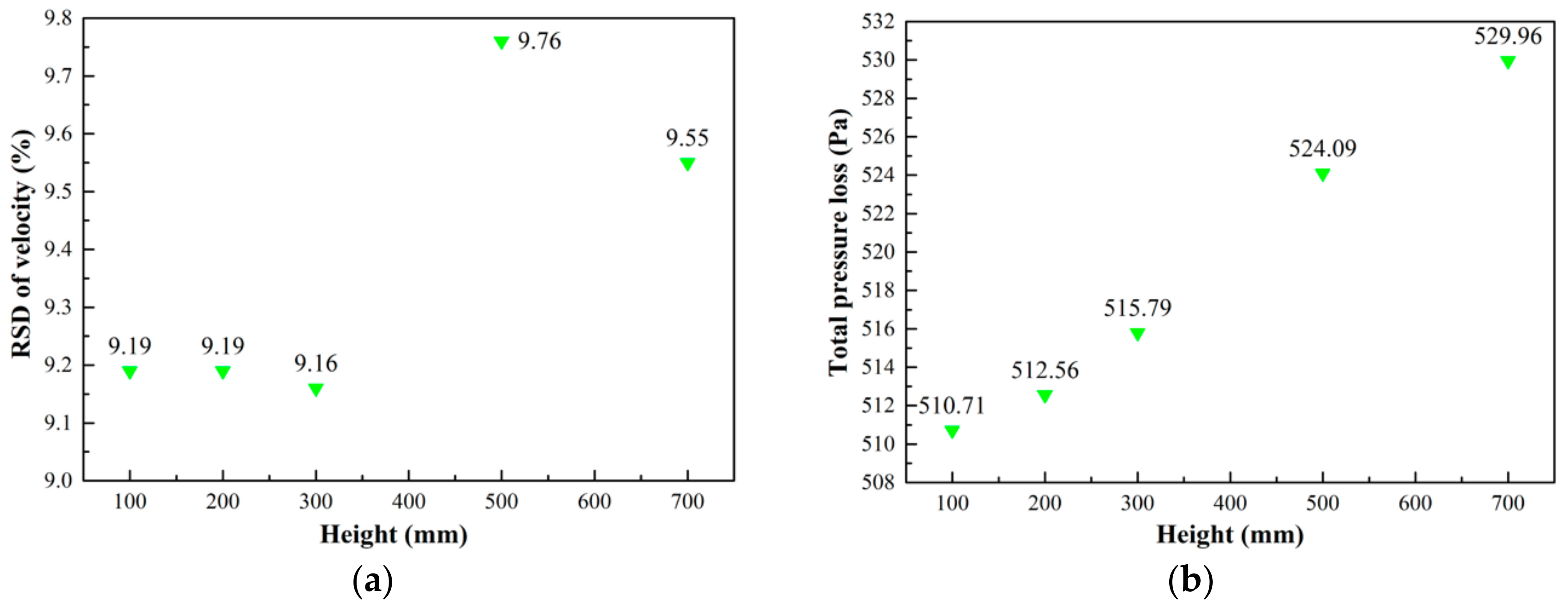Applsci 09 04158 g016 550