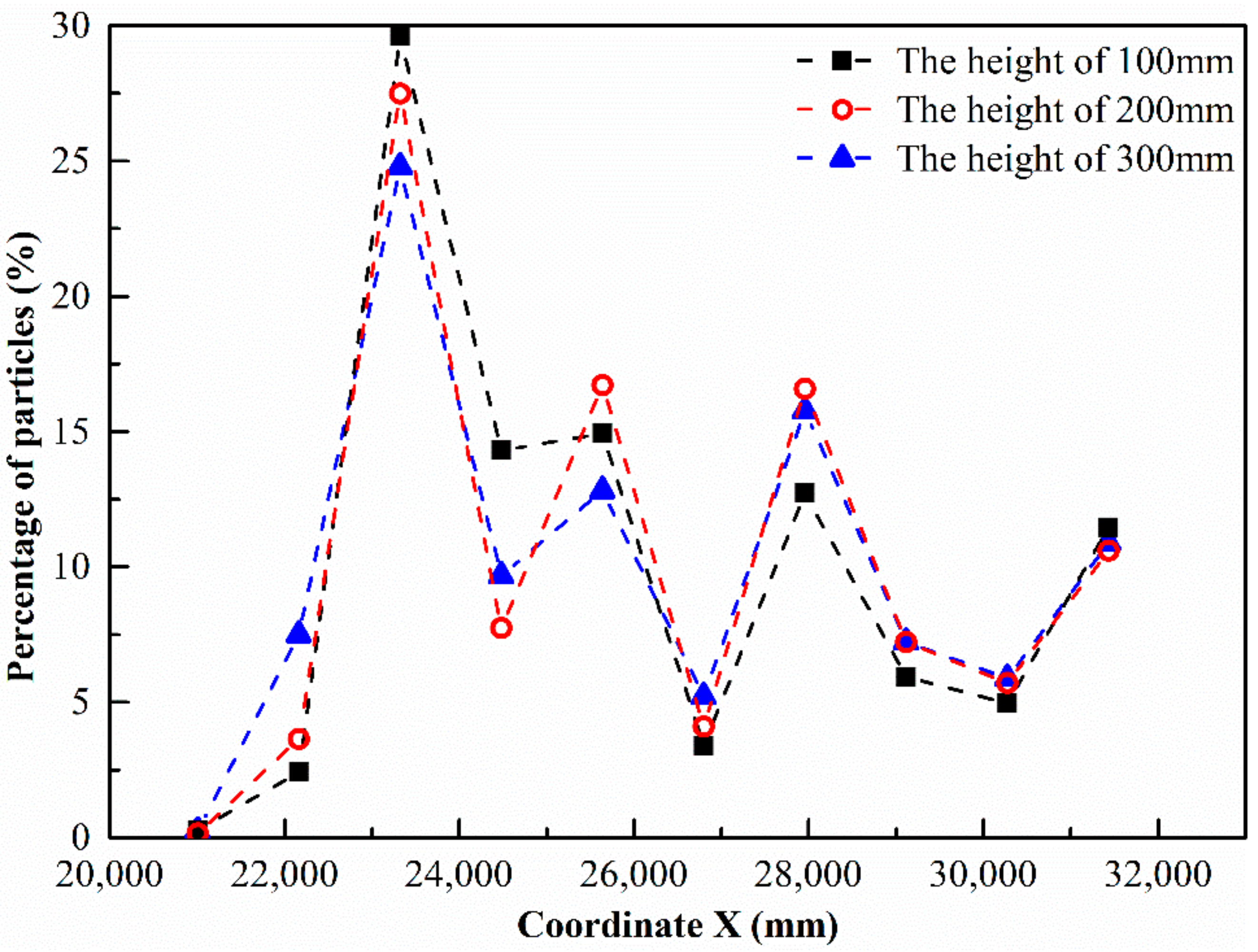 Applsci 09 04158 g018 550