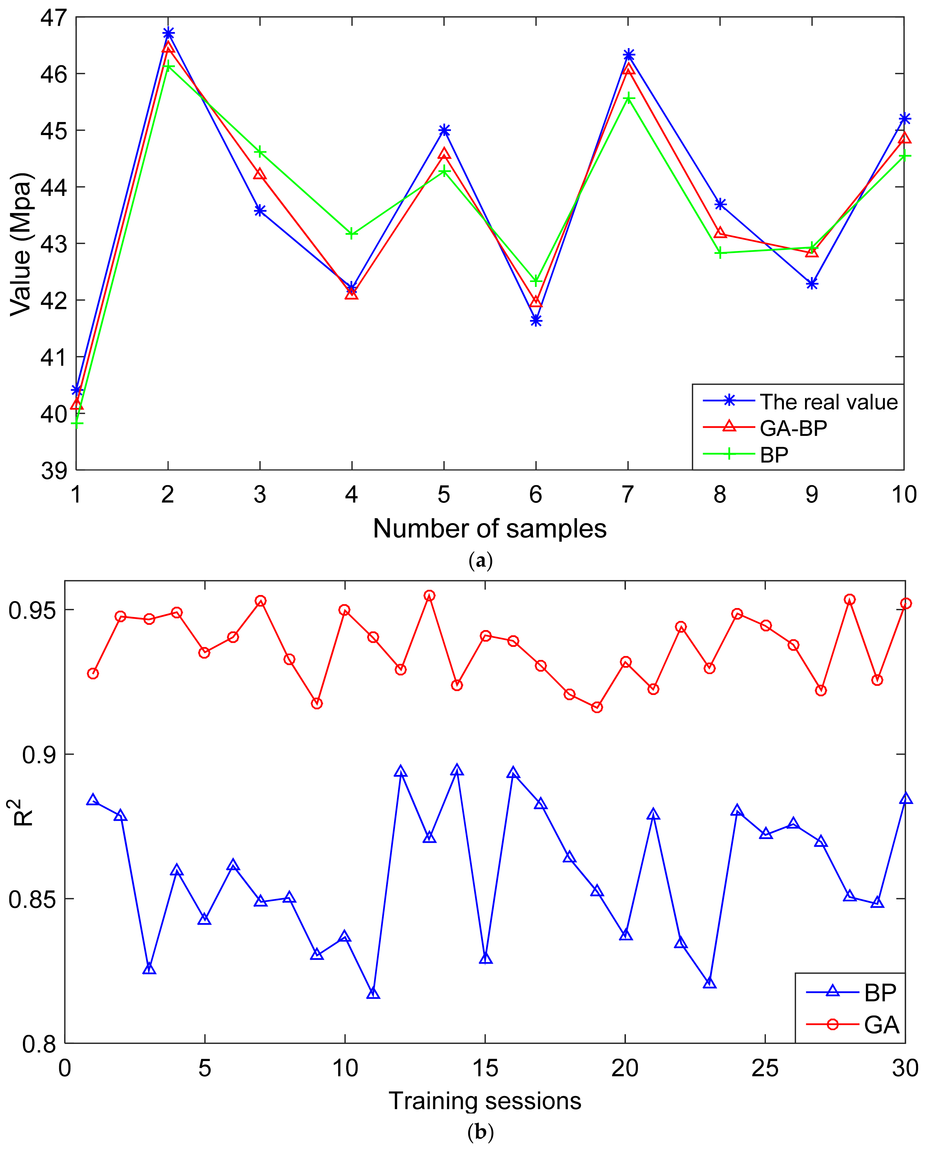 Applsci 09 04159 g006