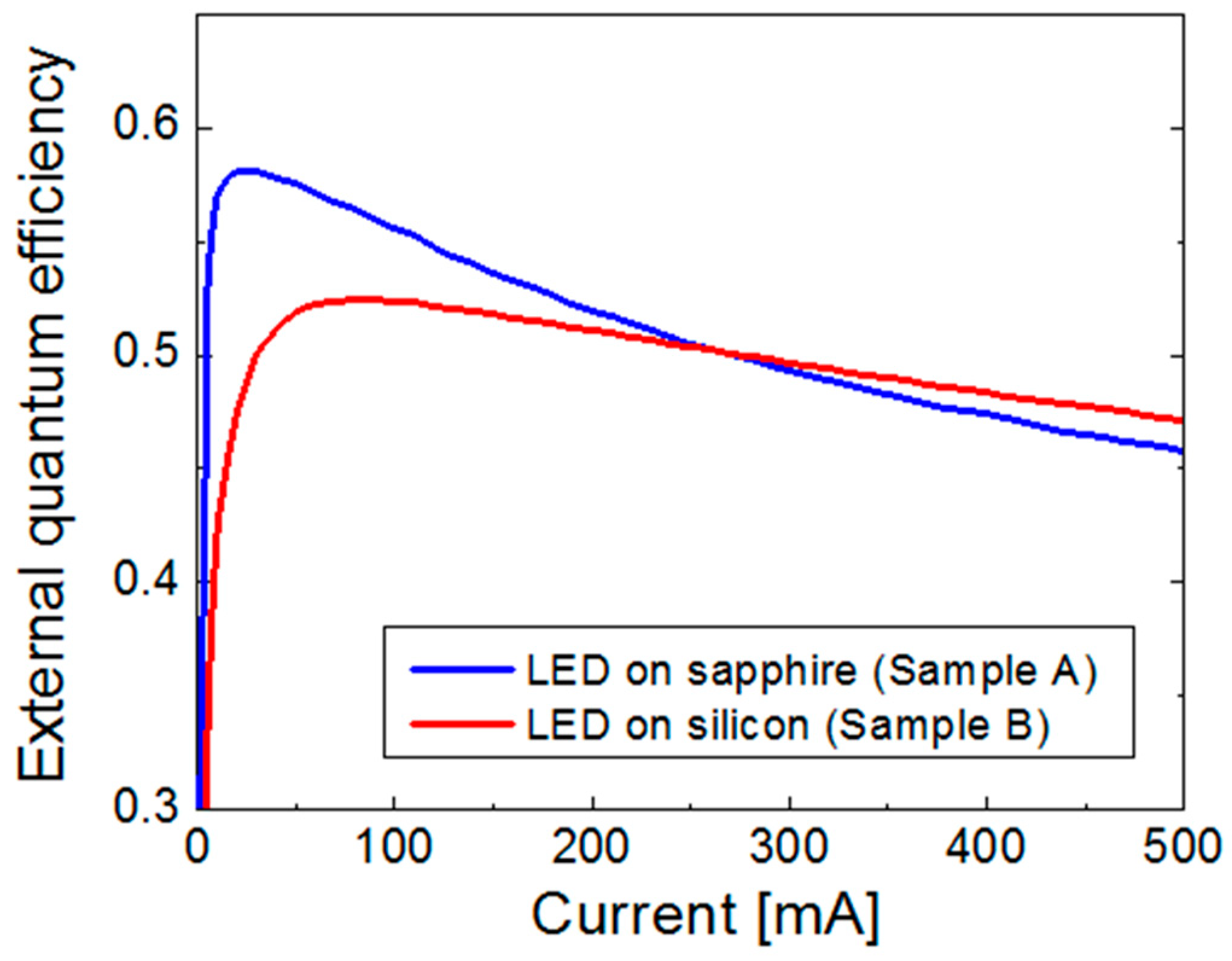 Applsci 09 04160 g002 Applsci 09 04160 g002