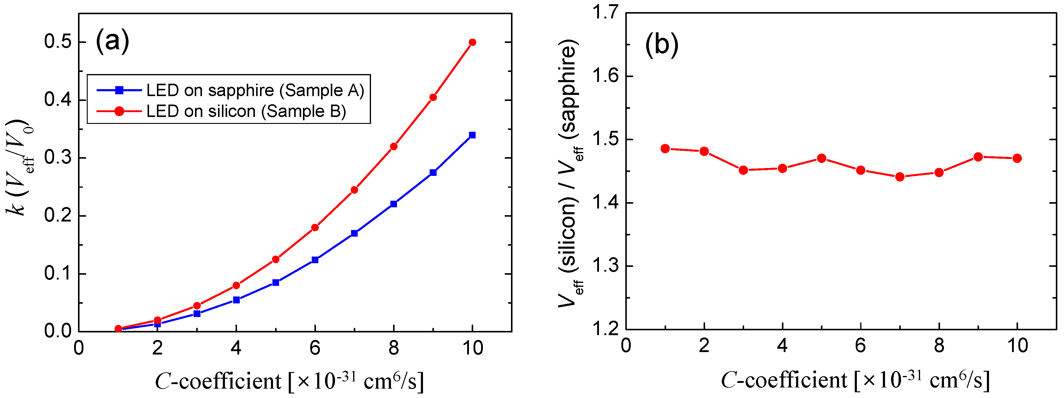 Applsci 09 04160 g004 Applsci 09 04160 g004