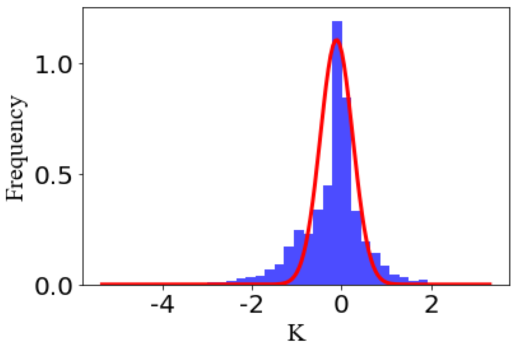 Applsci 09 04162 g006