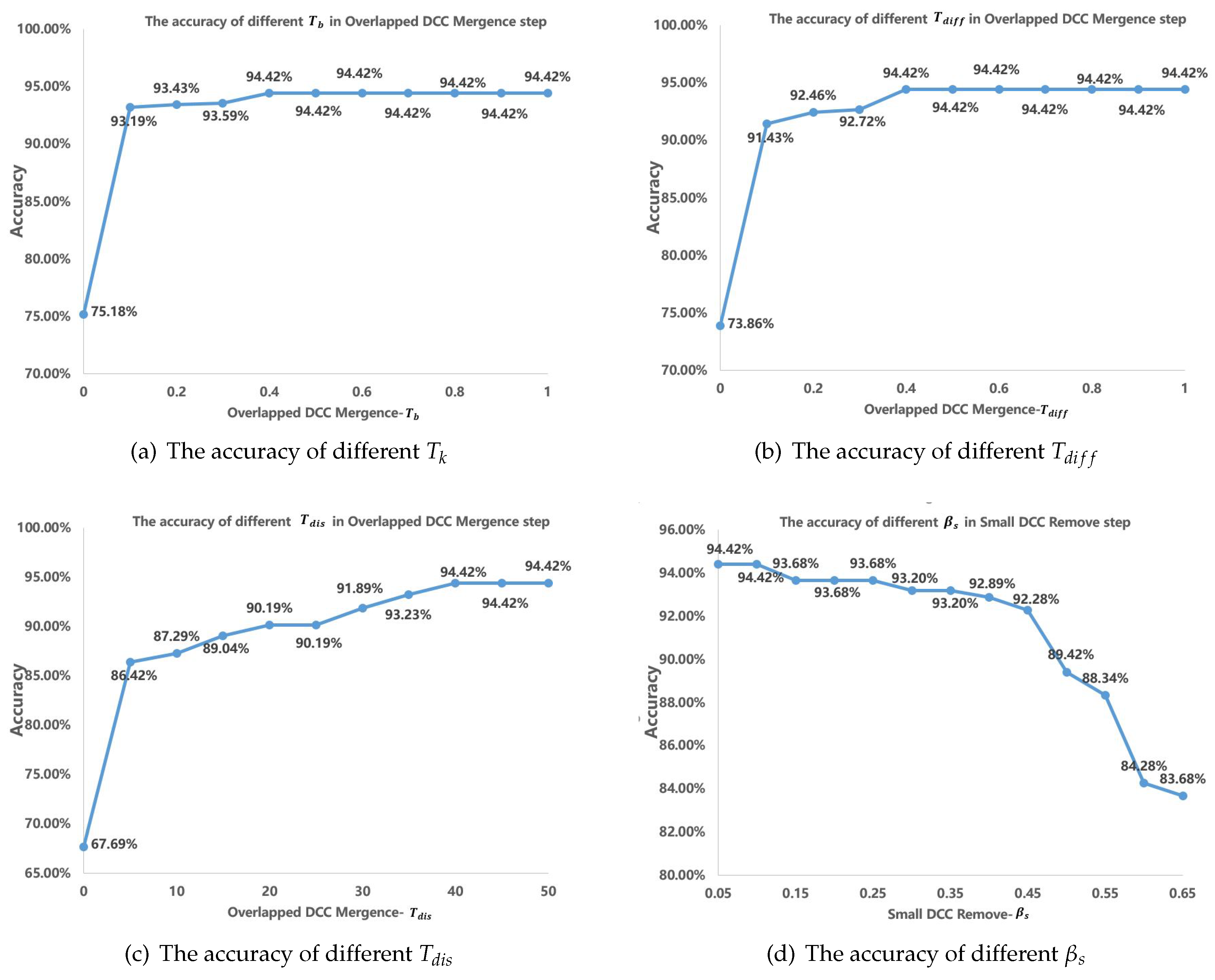 Applsci 09 04162 g011