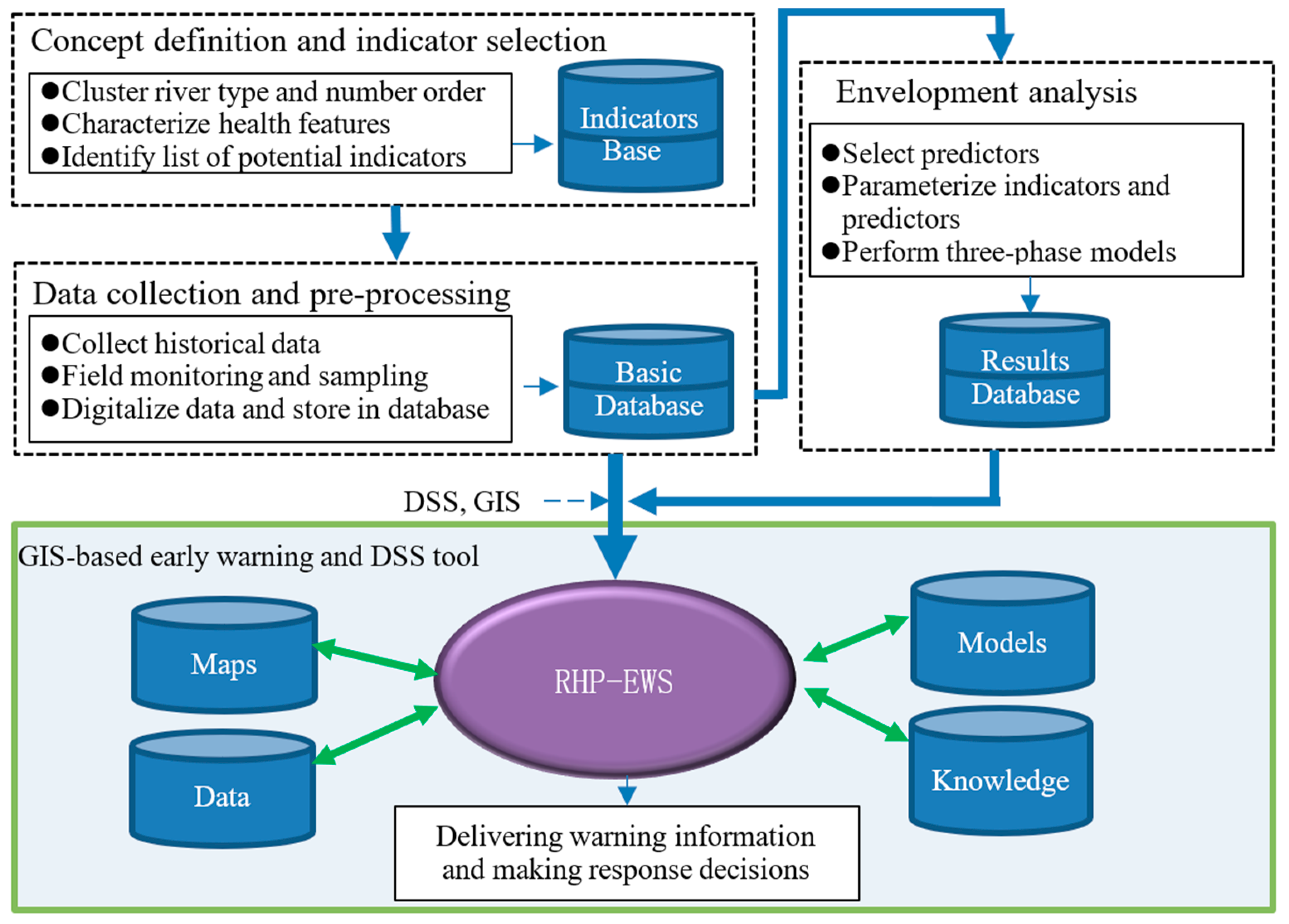 Applsci 09 04163 g002 Applsci 09 04163 g002