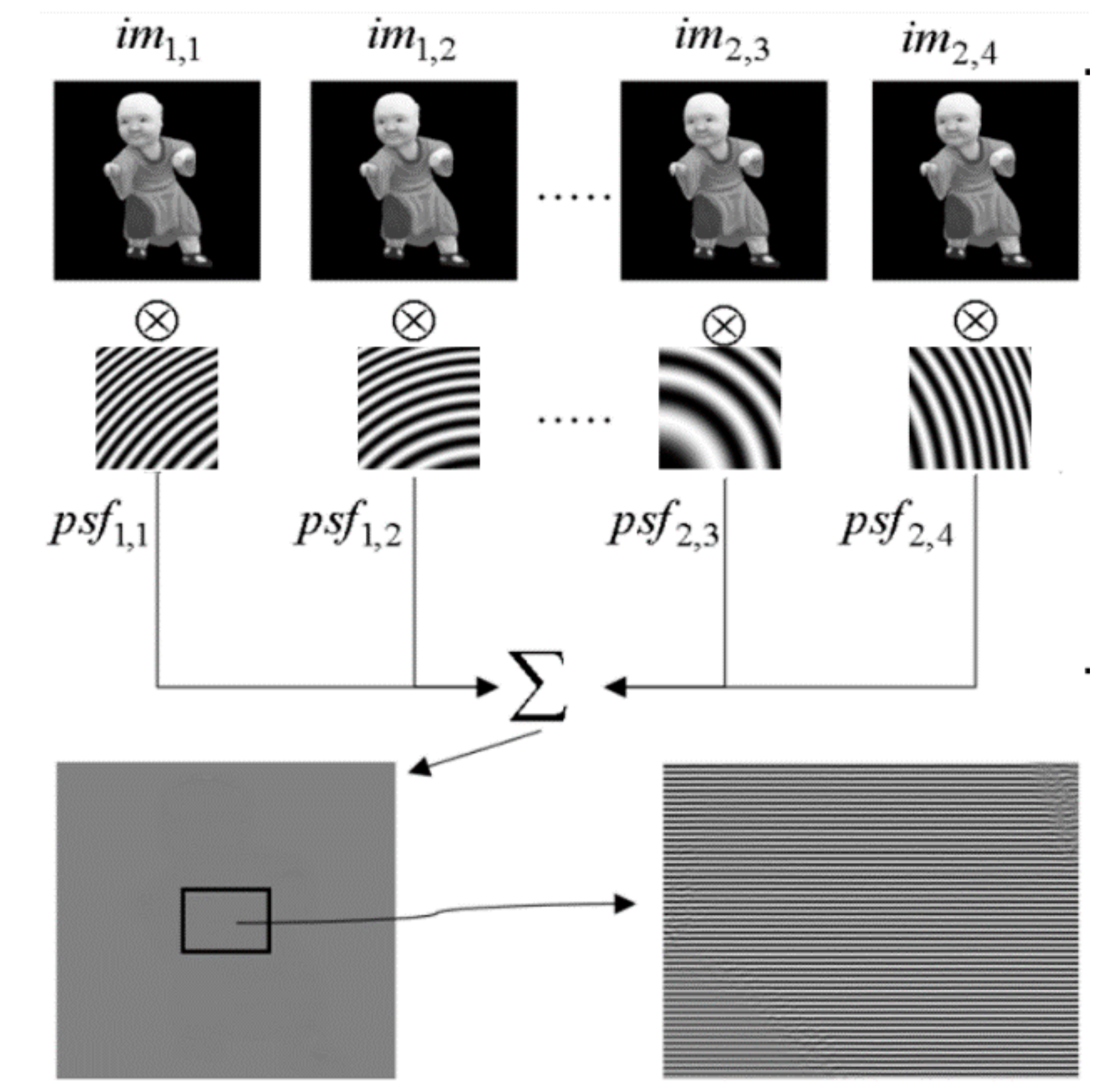 Applsci 09 04164 g005