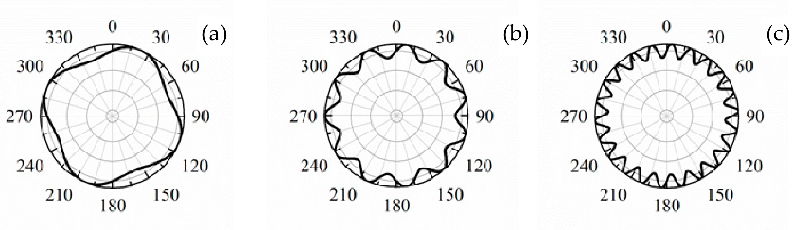Applsci 09 04165 g001 Applsci 09 04165 g001