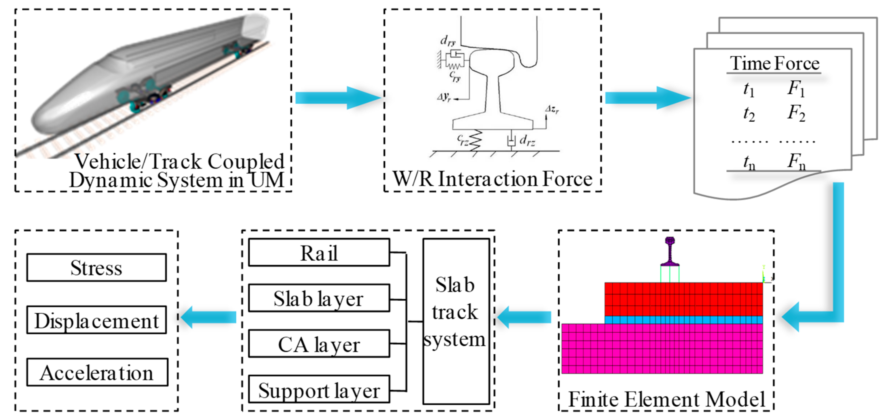 Applsci 09 04165 g002 Applsci 09 04165 g002