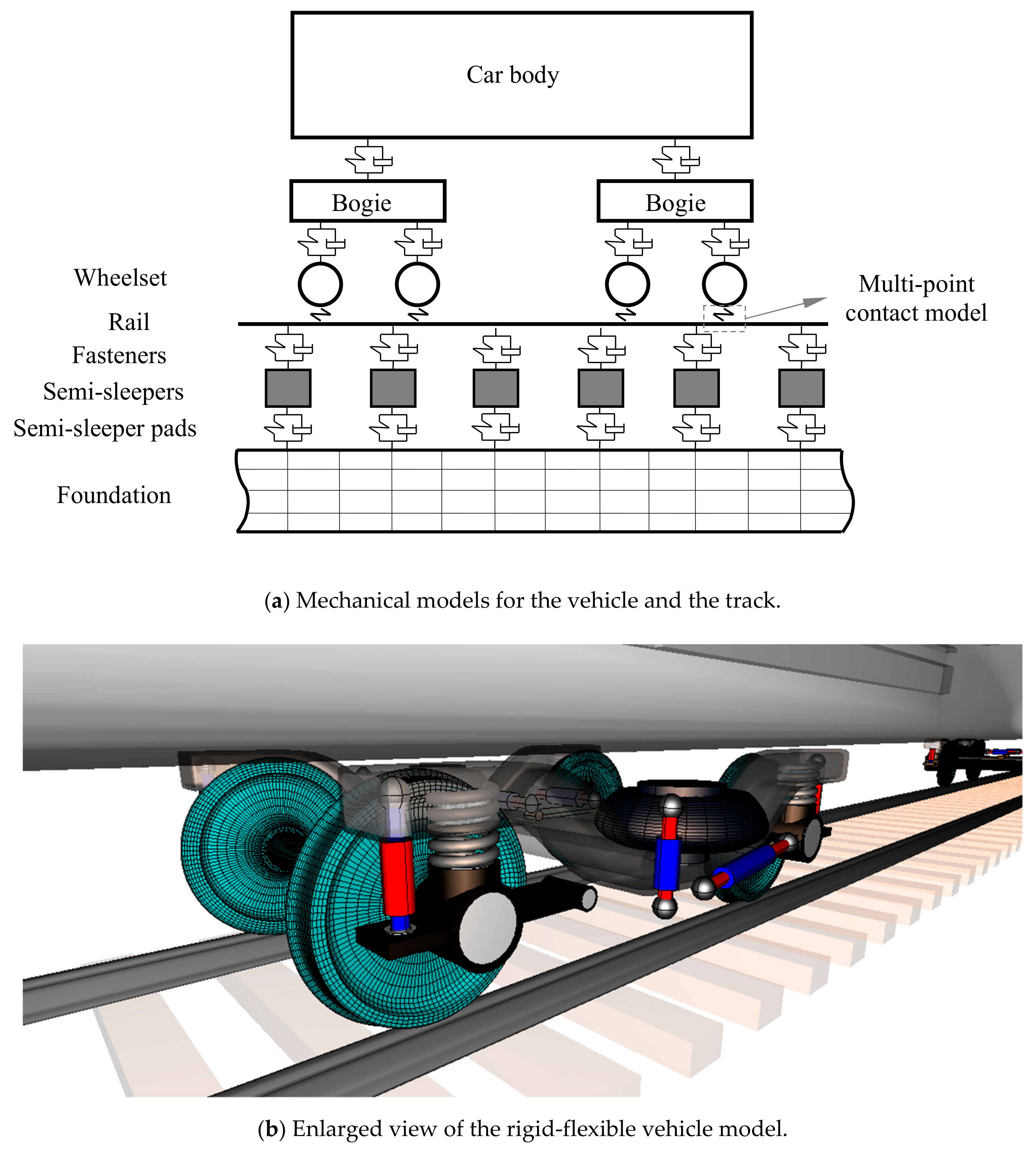 Applsci 09 04165 g003 Applsci 09 04165 g003