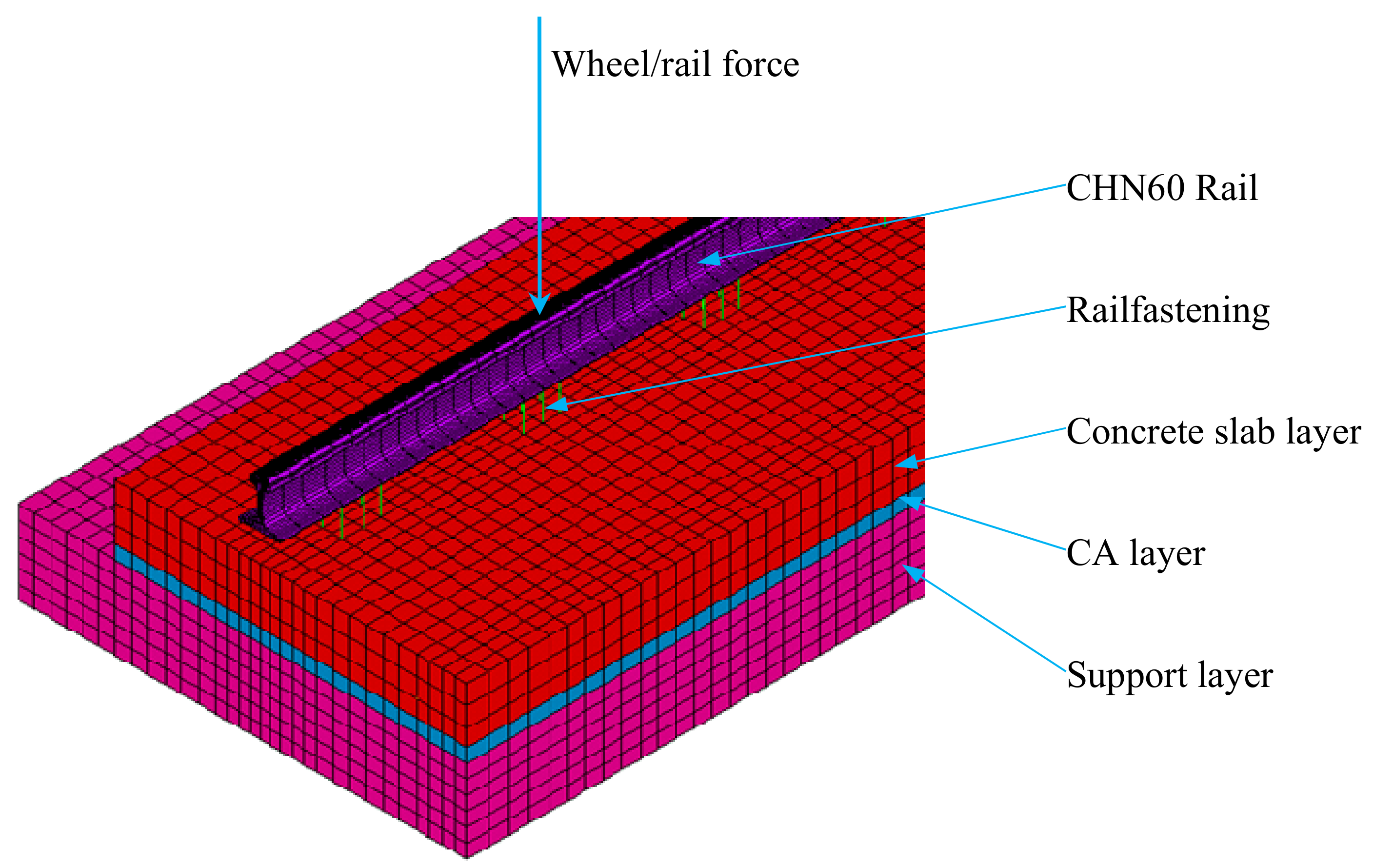 Applsci 09 04165 g004 Applsci 09 04165 g004