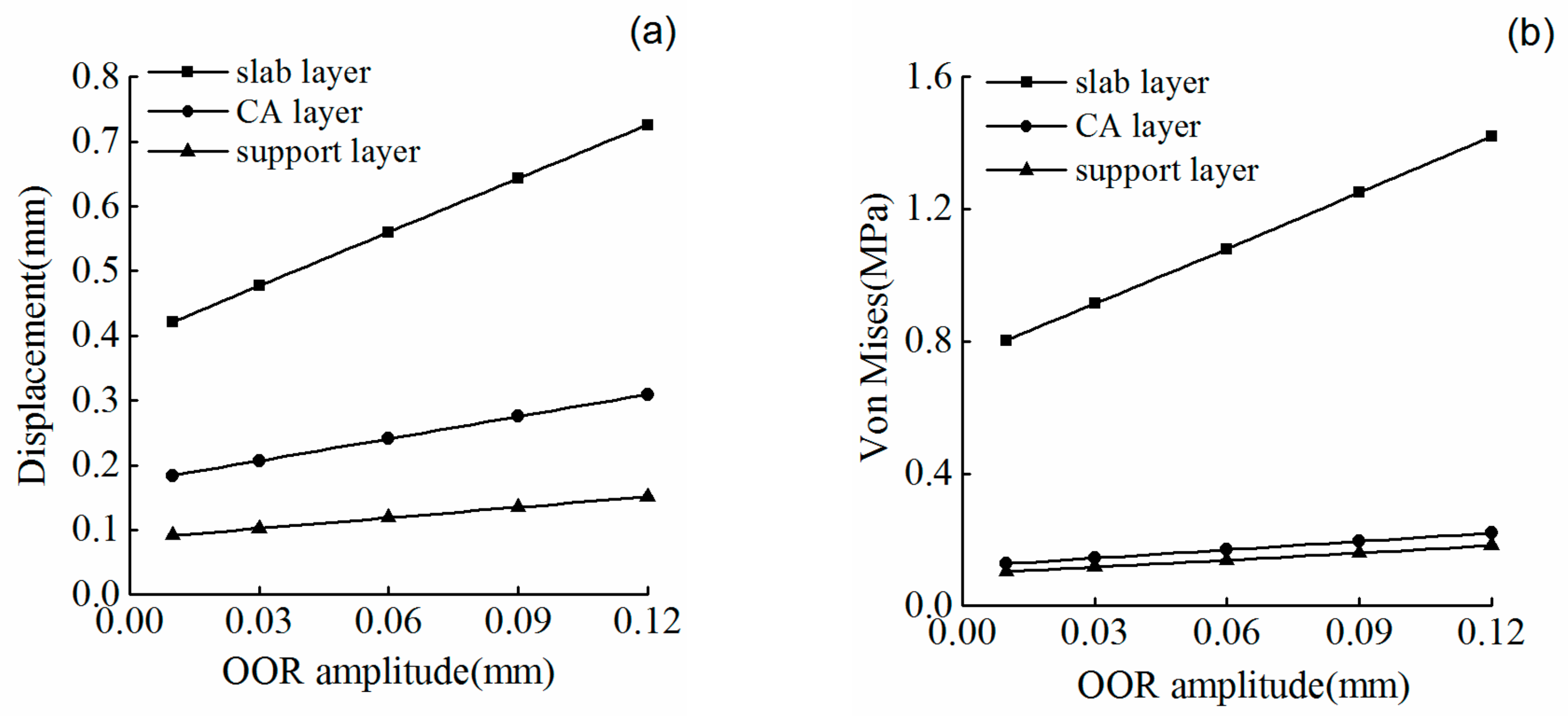 Applsci 09 04165 g009 Applsci 09 04165 g009