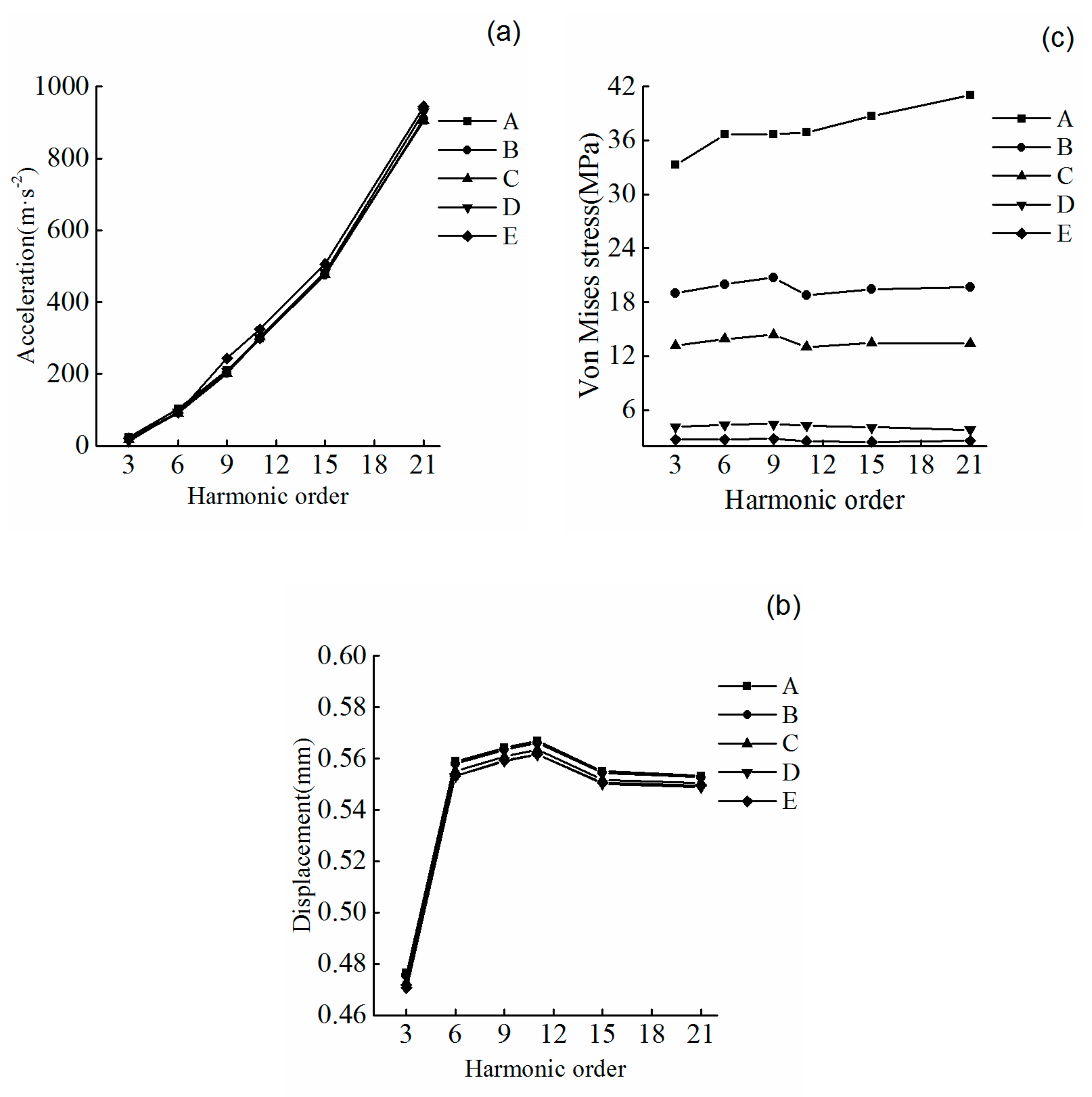 Applsci 09 04165 g011 Applsci 09 04165 g011