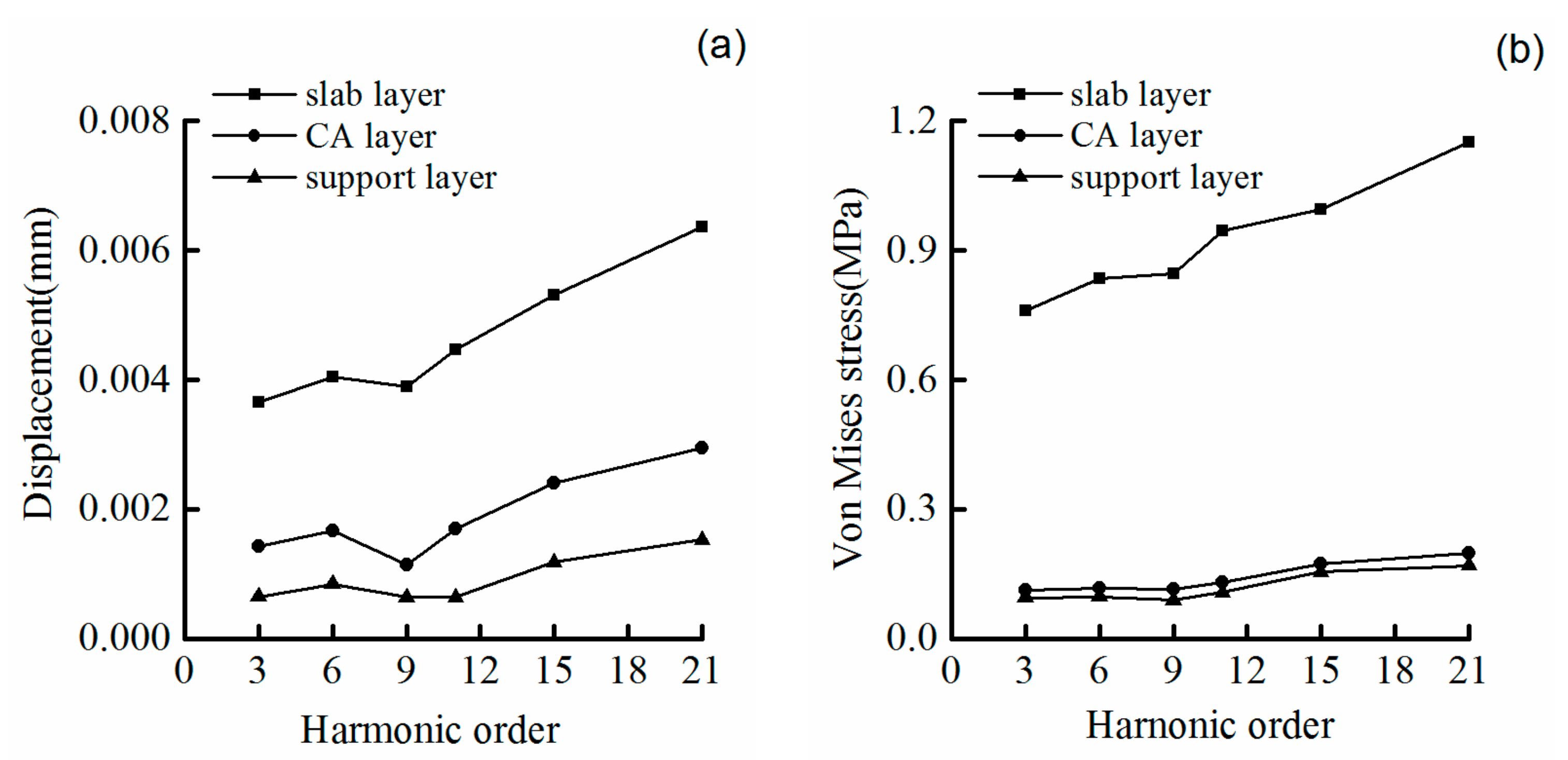Applsci 09 04165 g012 Applsci 09 04165 g012