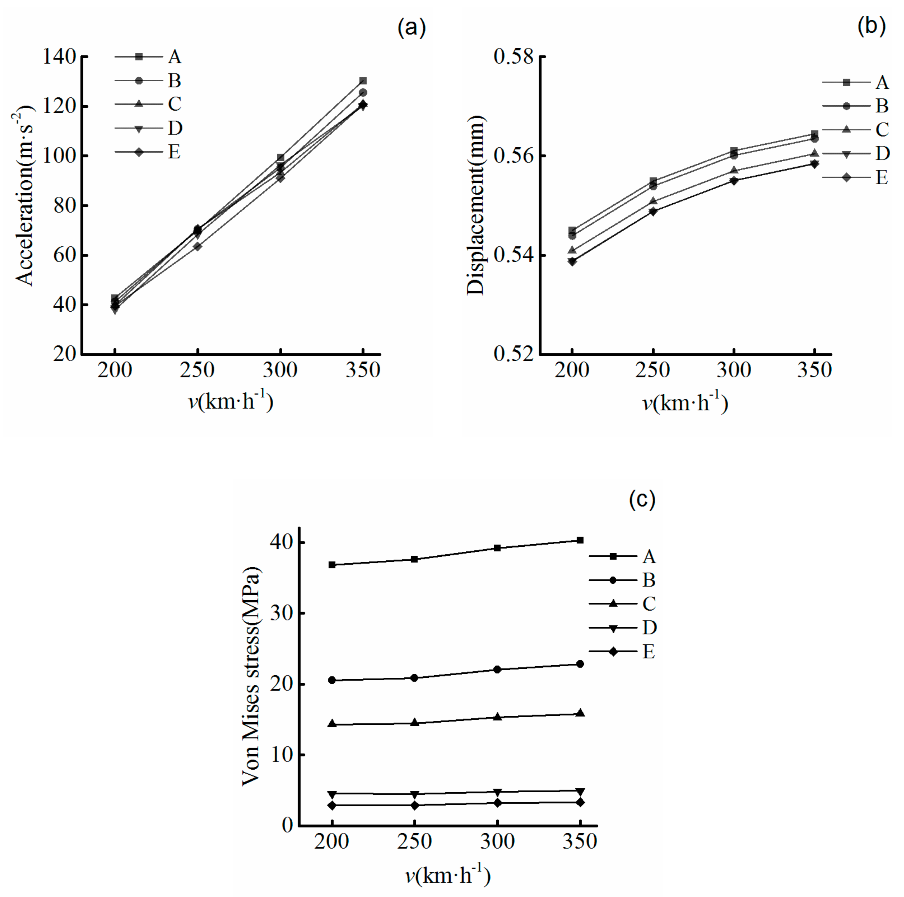 Applsci 09 04165 g014 Applsci 09 04165 g014