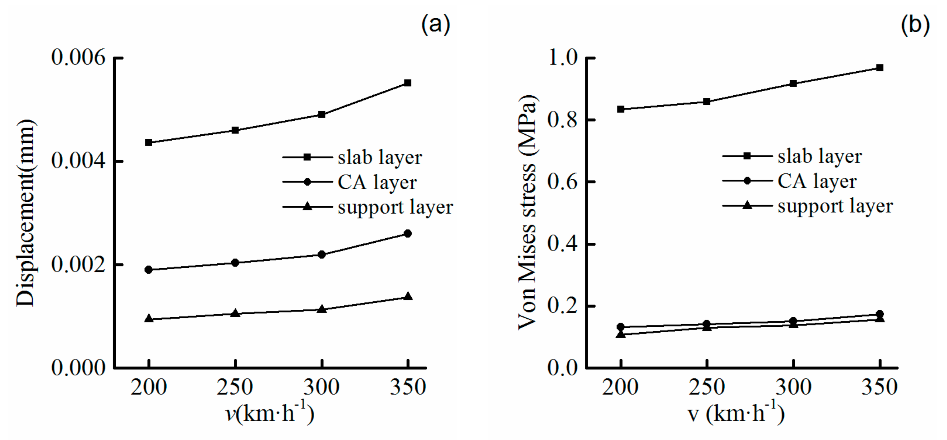Applsci 09 04165 g015 Applsci 09 04165 g015