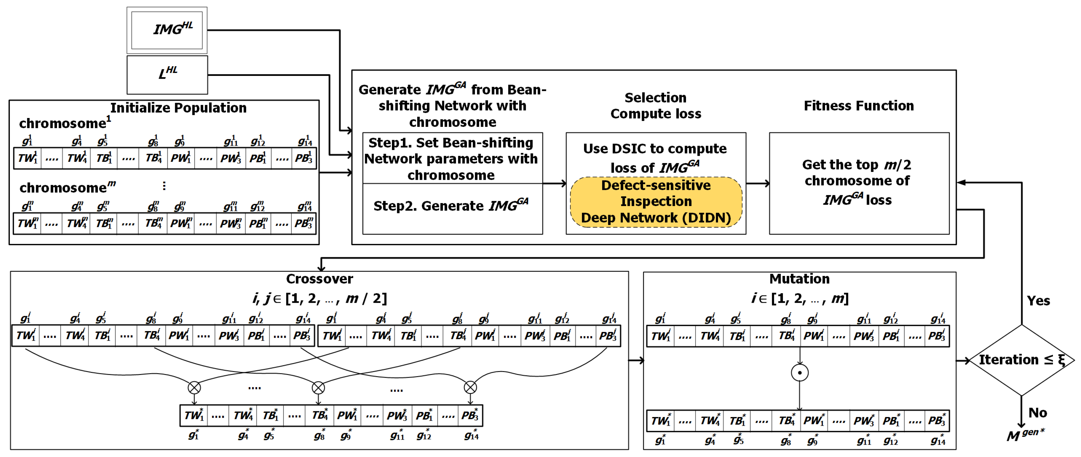 Applsci 09 04166 g008