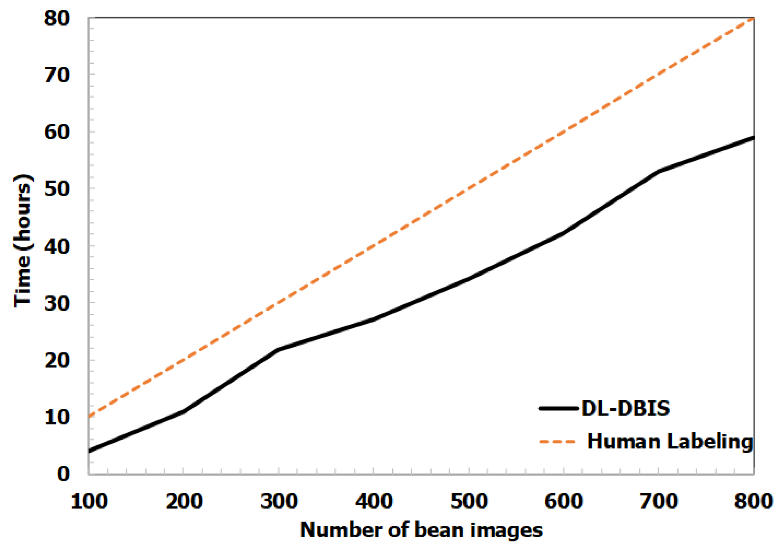 Applsci 09 04166 g018