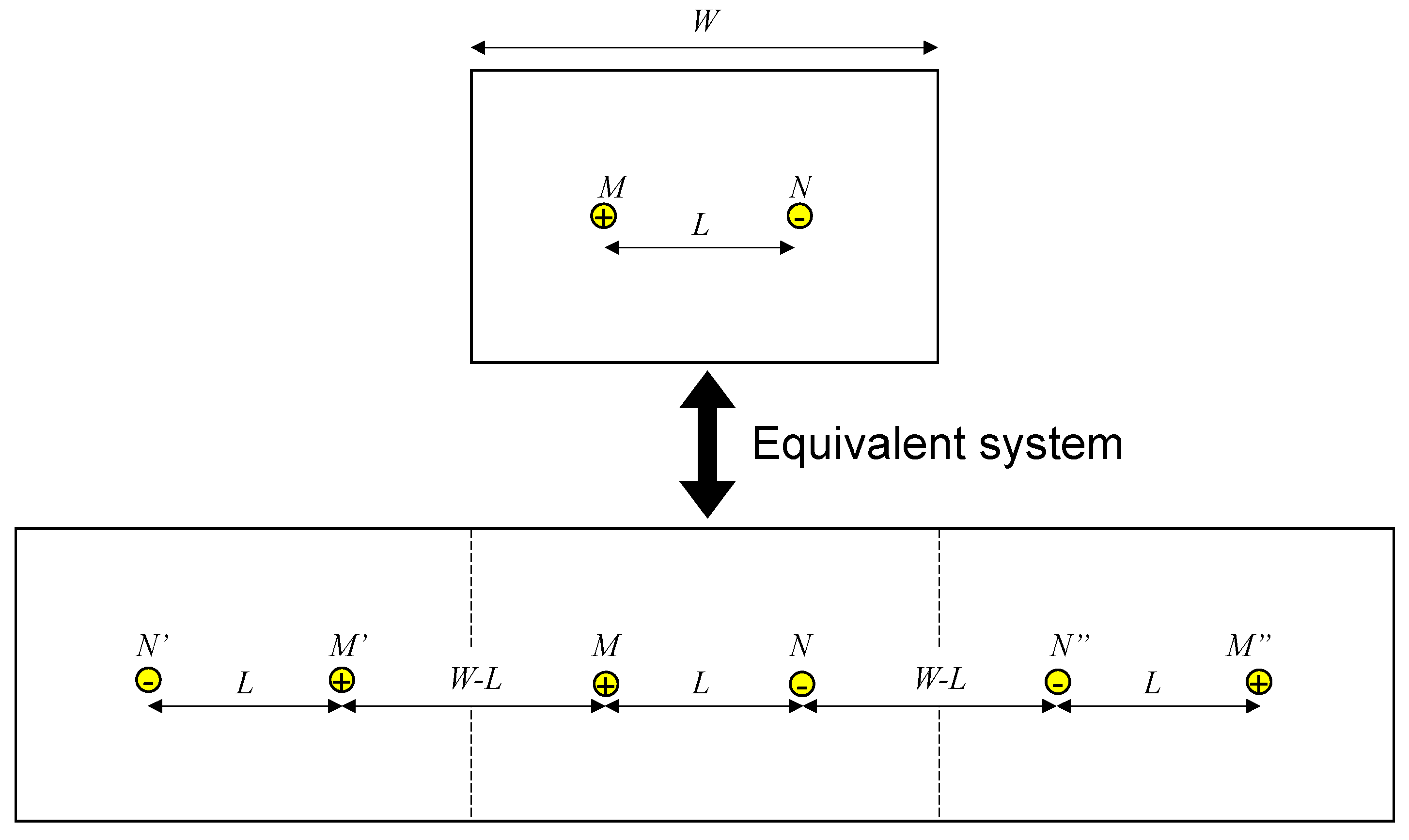 Applsci 09 04167 g002 Applsci 09 04167 g002