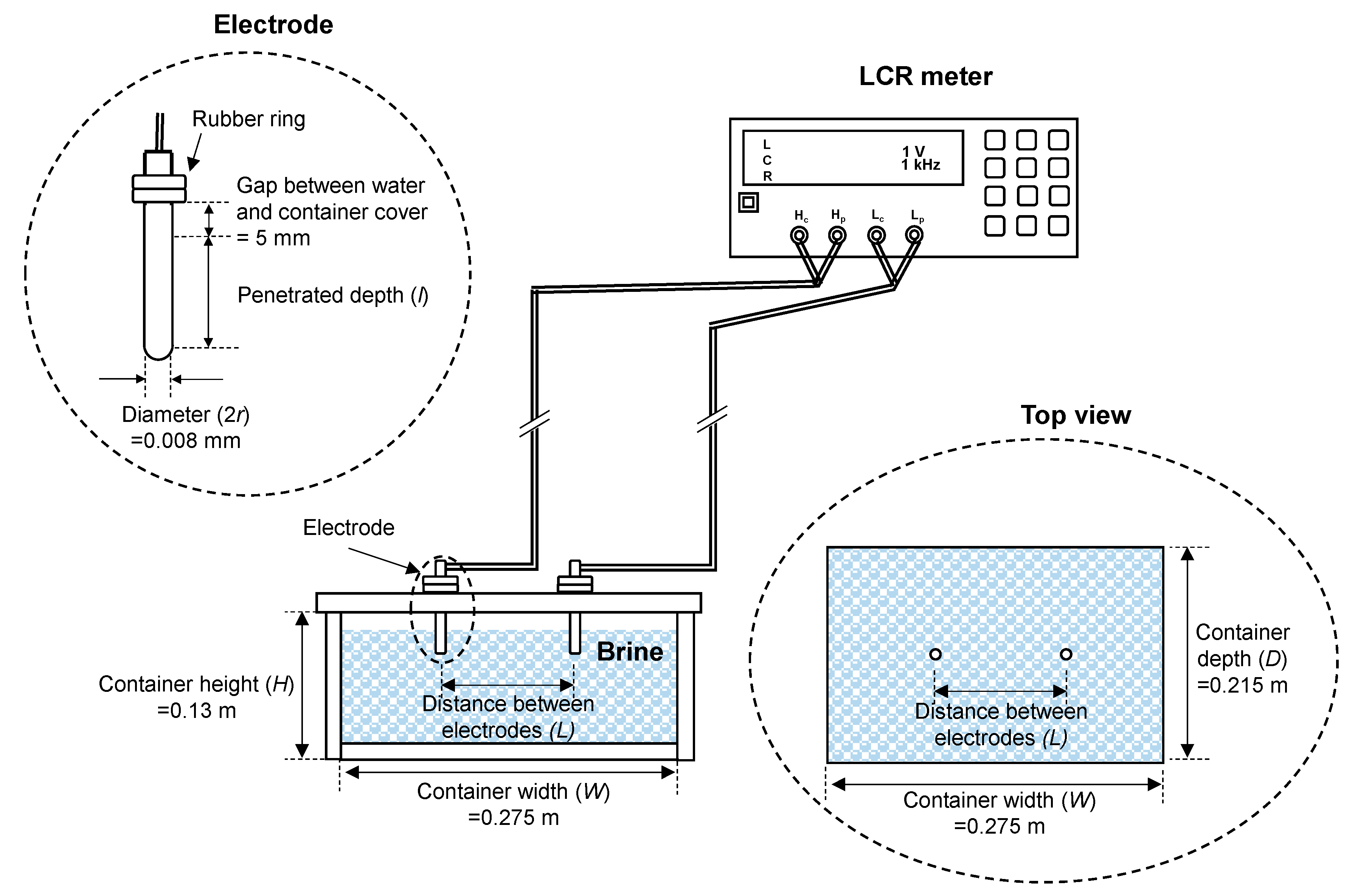 Applsci 09 04167 g003 Applsci 09 04167 g003