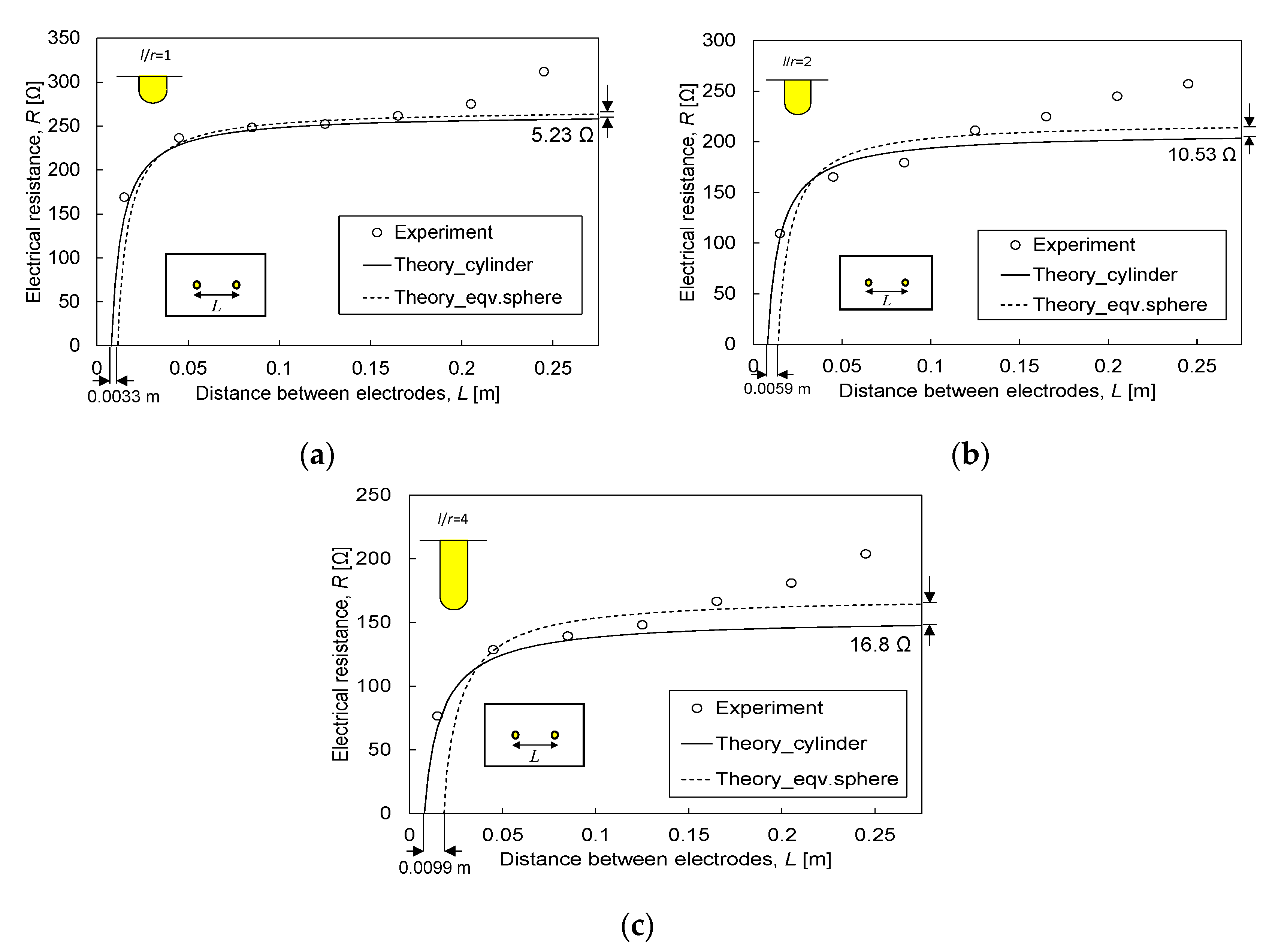 Applsci 09 04167 g006 Applsci 09 04167 g006