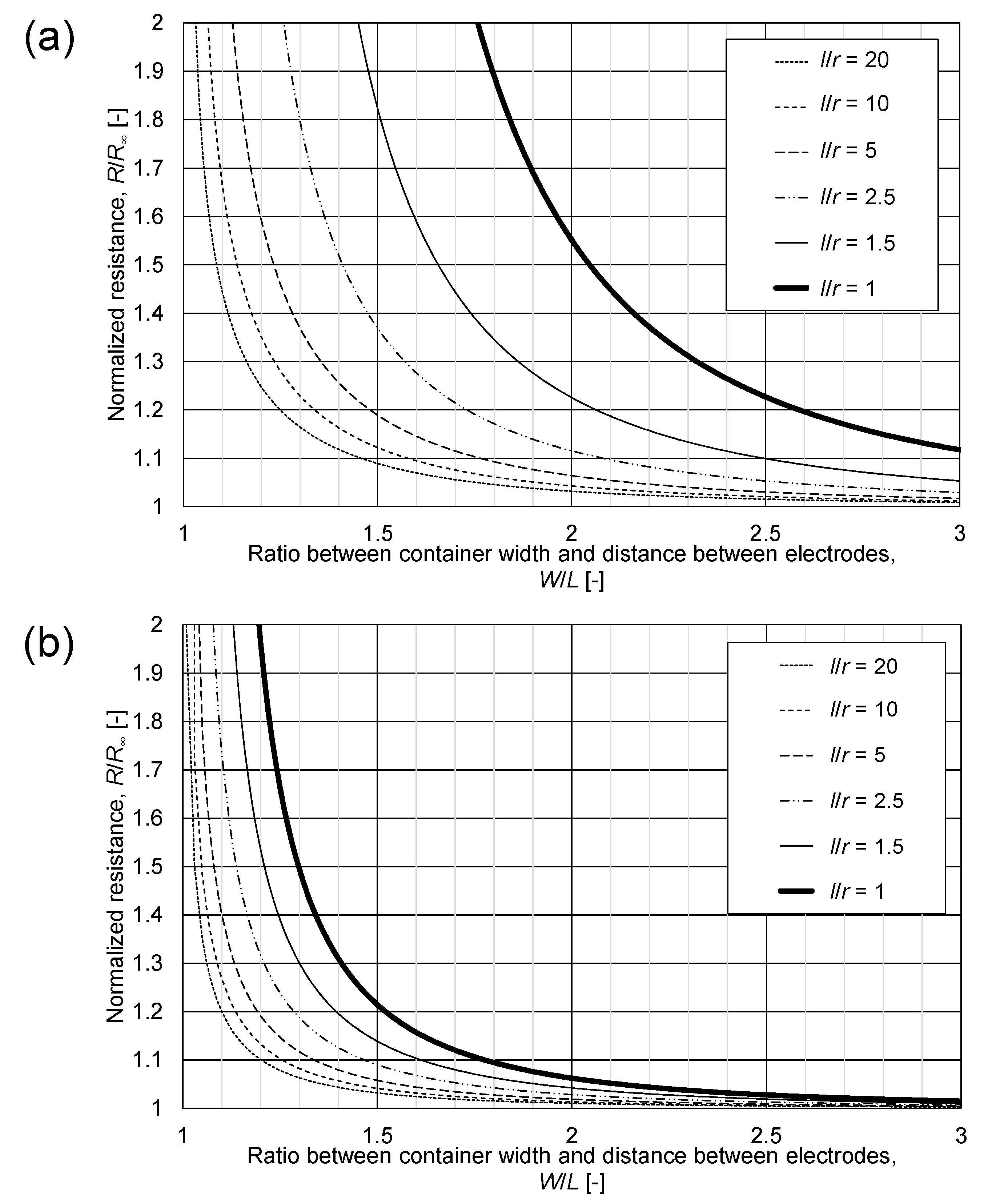 Applsci 09 04167 g008 Applsci 09 04167 g008