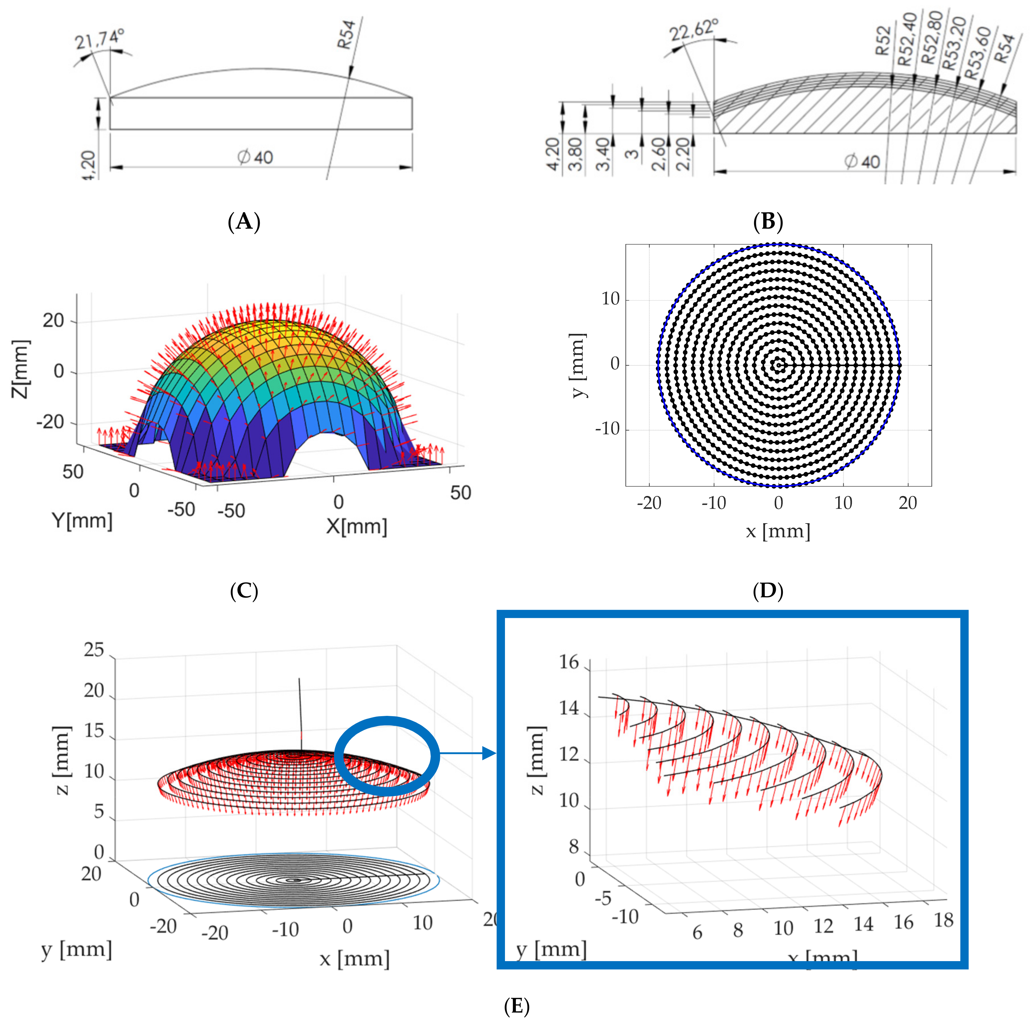 Applsci 09 04168 g002 Applsci 09 04168 g002