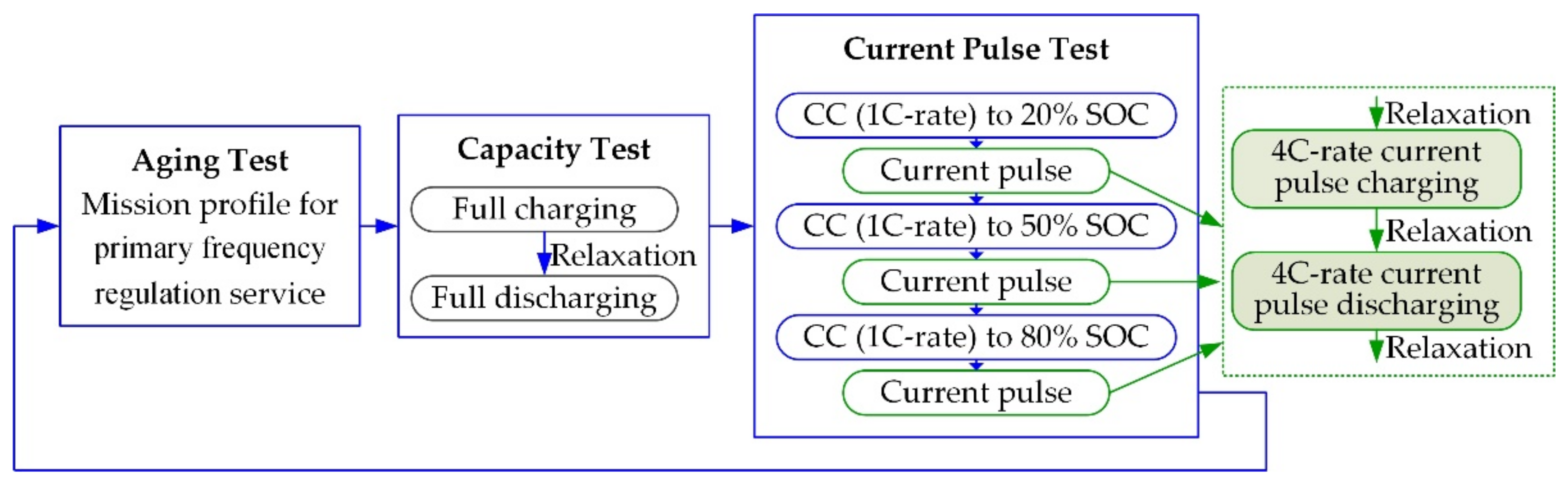 Applsci 09 04170 g001 Applsci 09 04170 g001