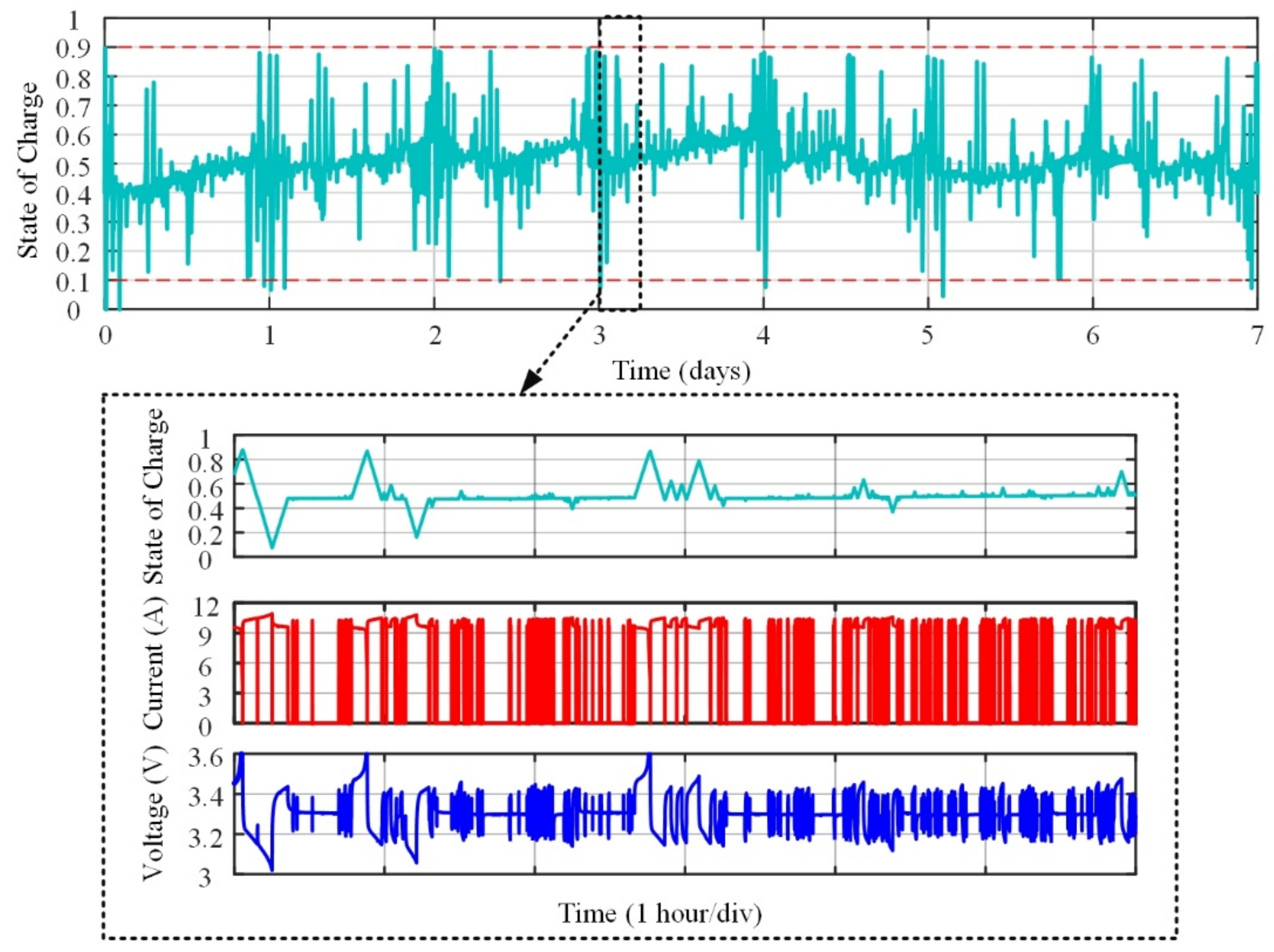 Applsci 09 04170 g002 Applsci 09 04170 g002