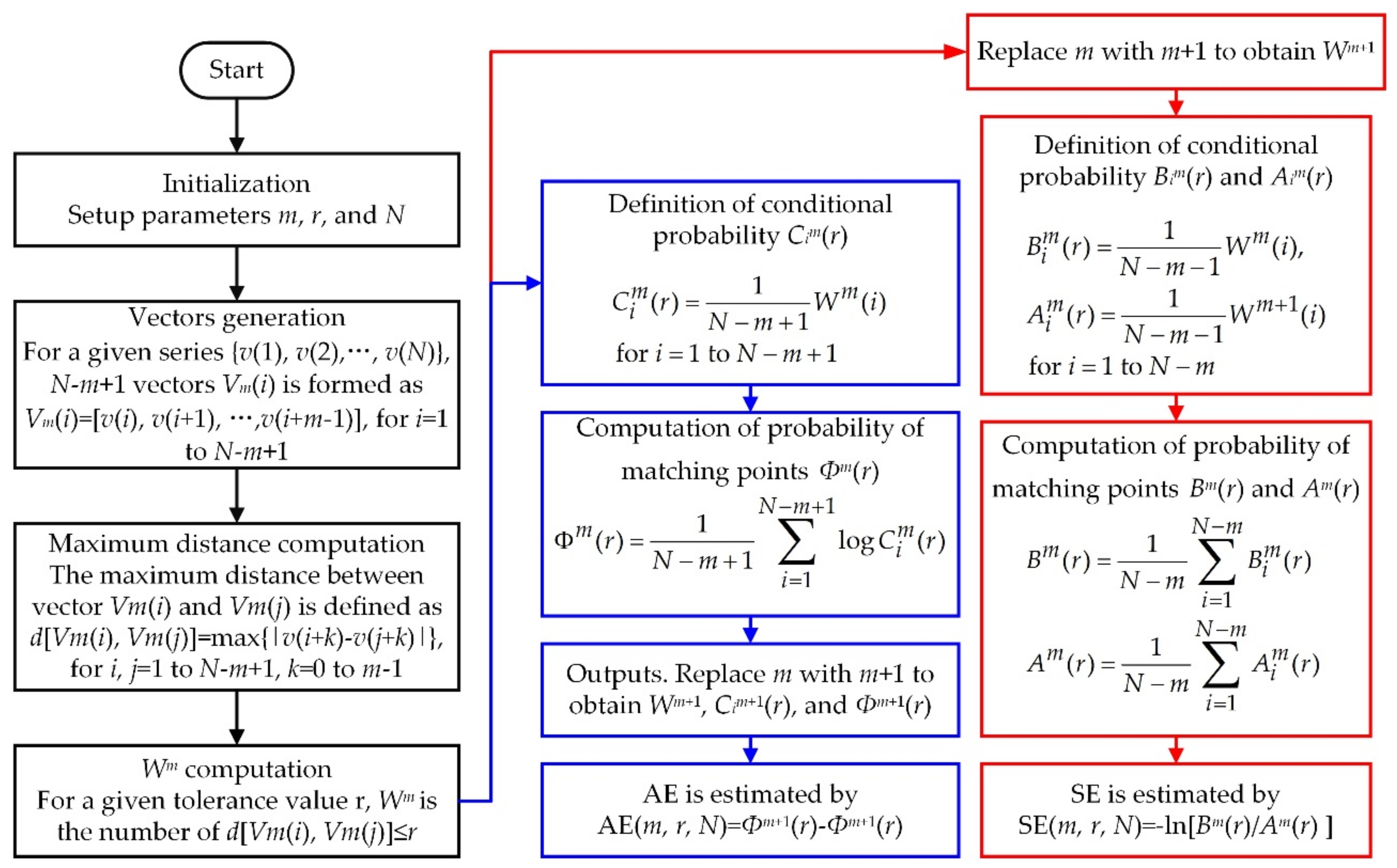 Applsci 09 04170 g005 Applsci 09 04170 g005