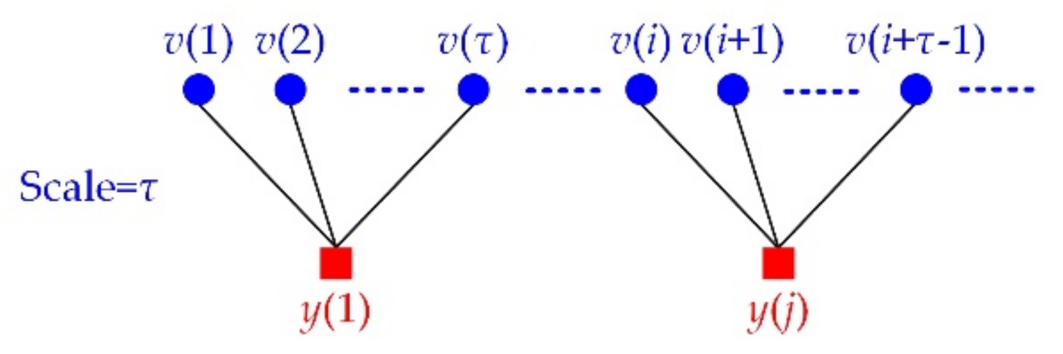 Applsci 09 04170 g006 Applsci 09 04170 g006