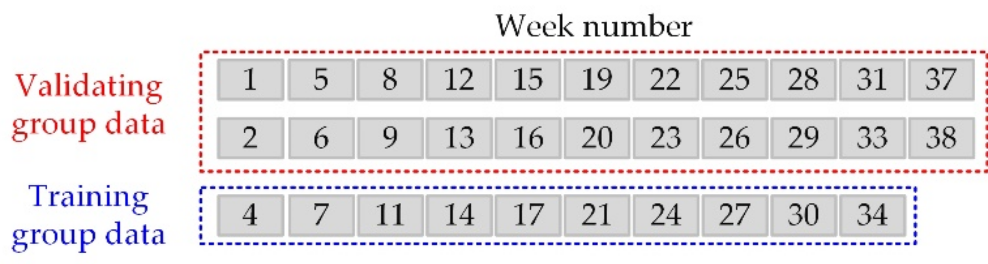 Applsci 09 04170 g010 Applsci 09 04170 g010