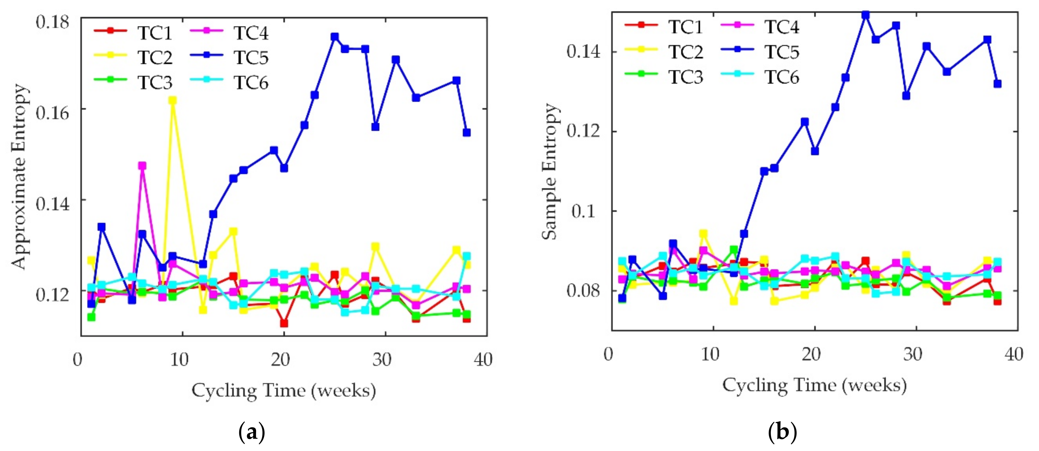 Applsci 09 04170 g011 Applsci 09 04170 g011